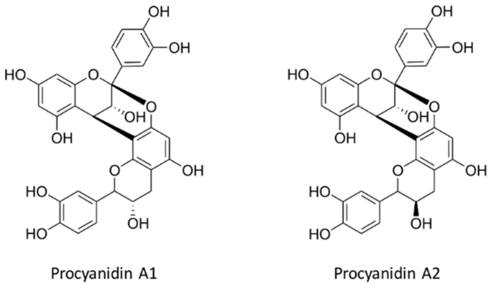 Diseases 04 00021 g003a