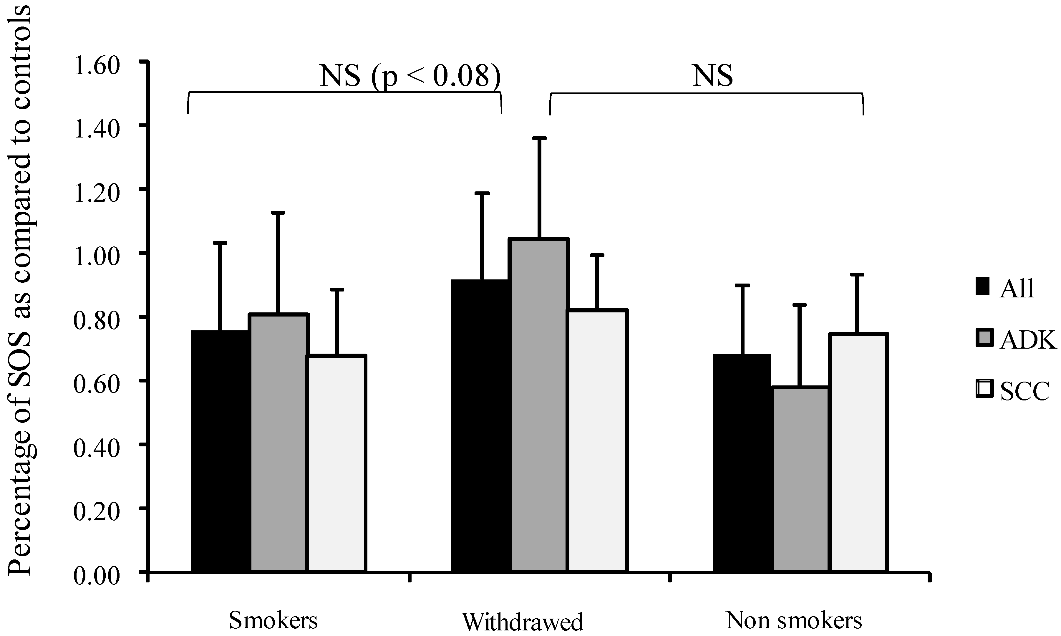 Diseases 04 00025 g001 1024