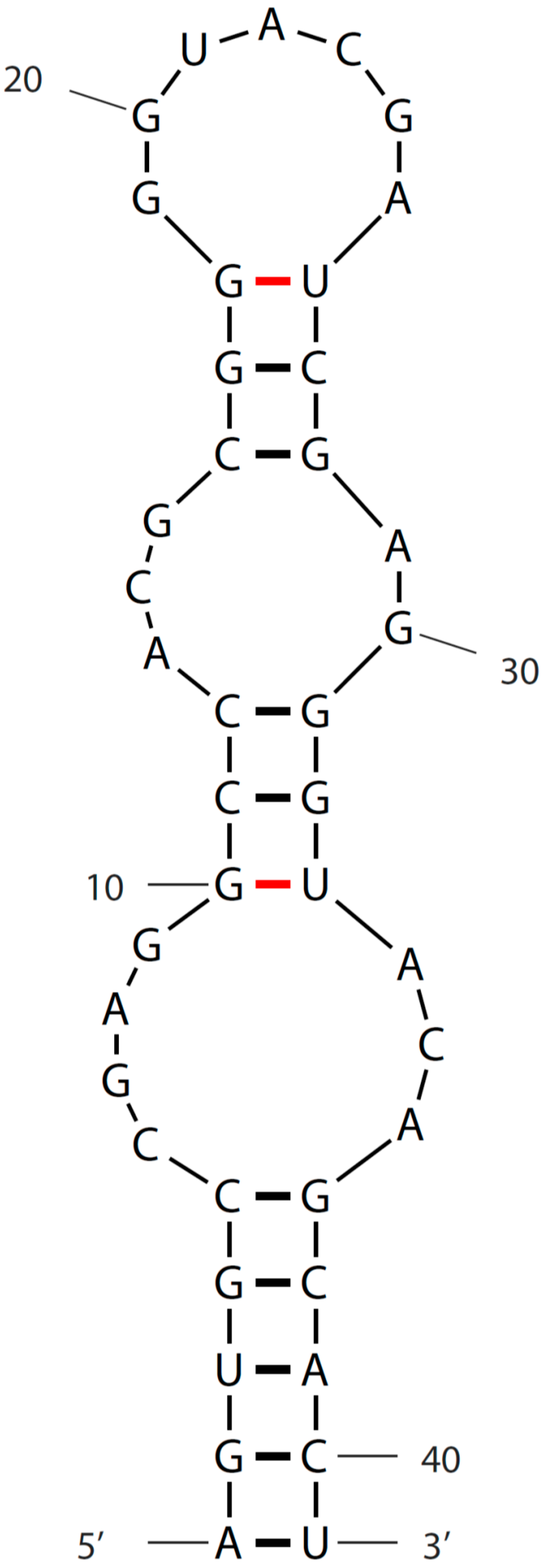 Diseases 04 00027 g003