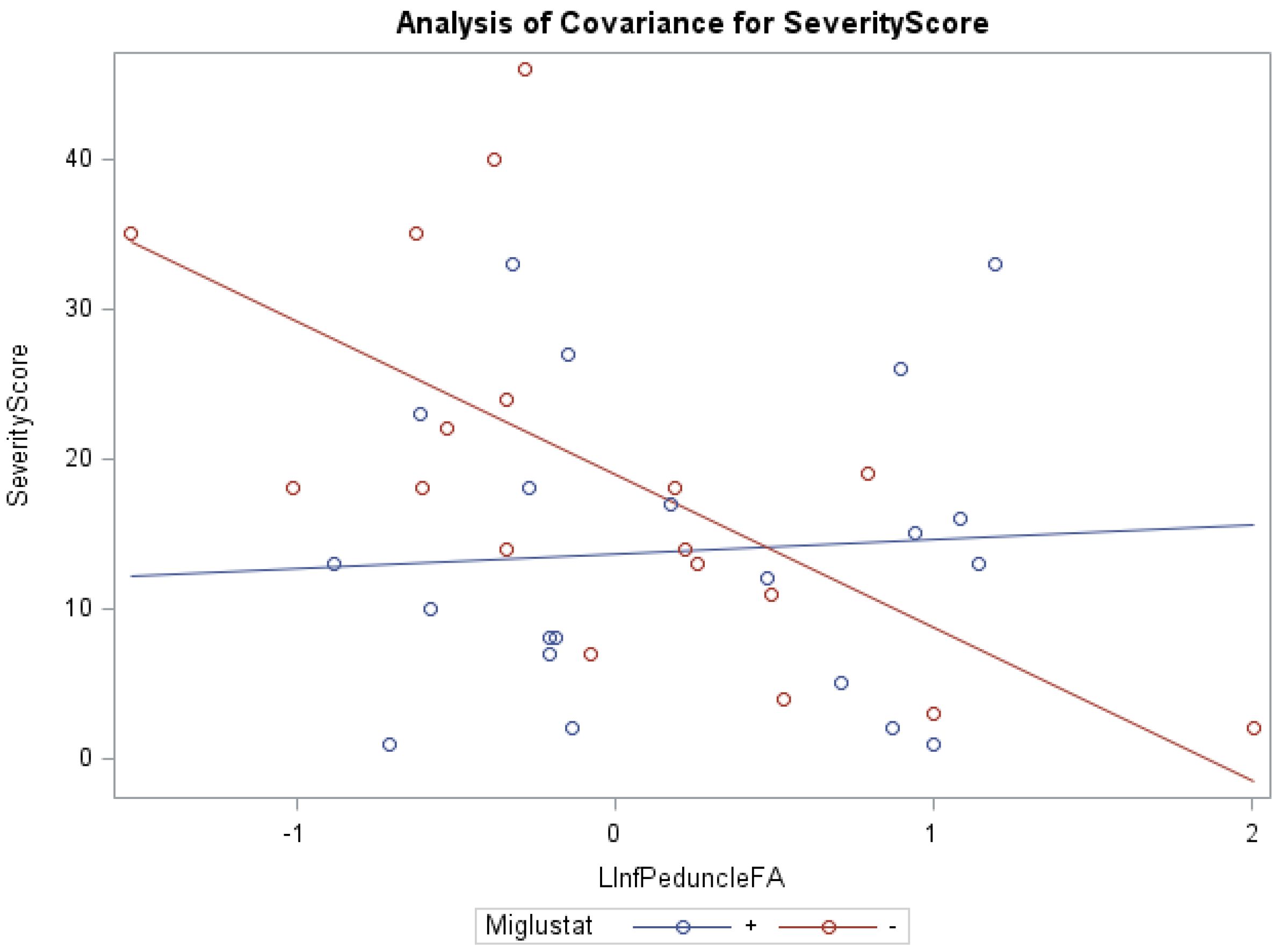 Diseases 04 00029 g001