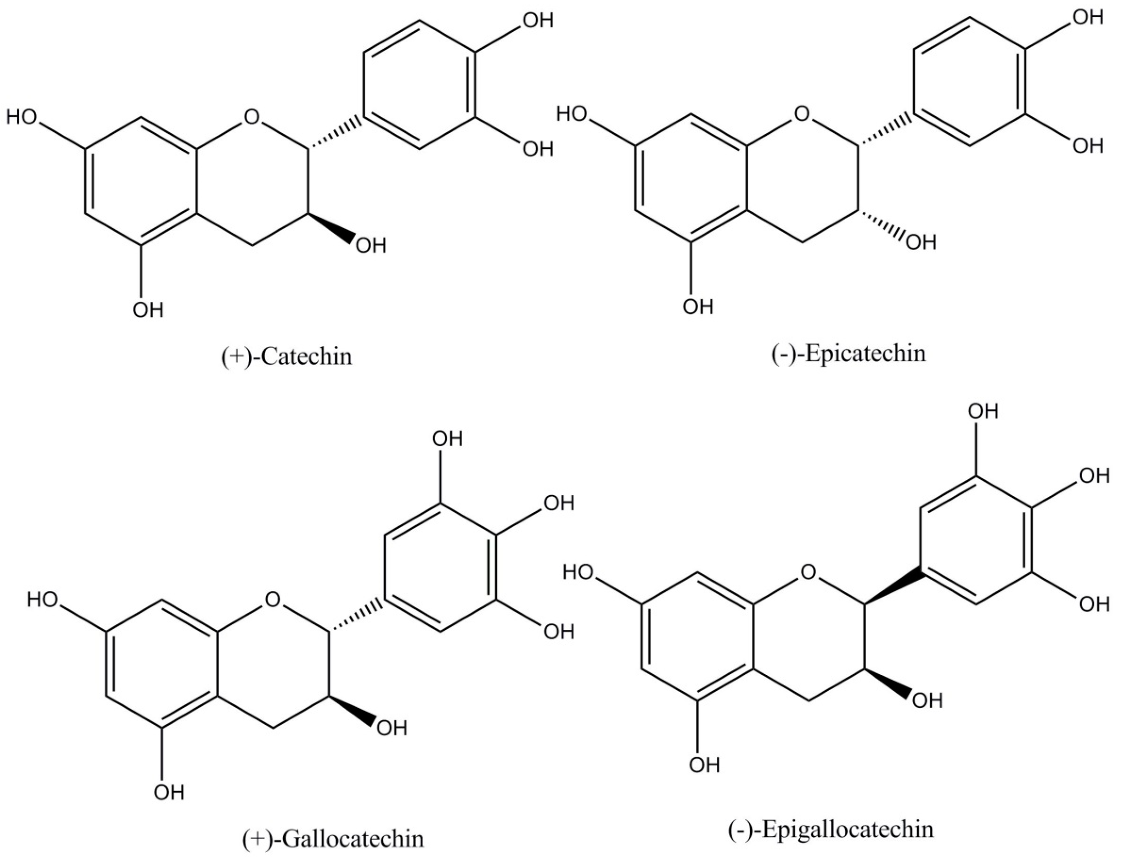 Diseases 04 00039 g001
