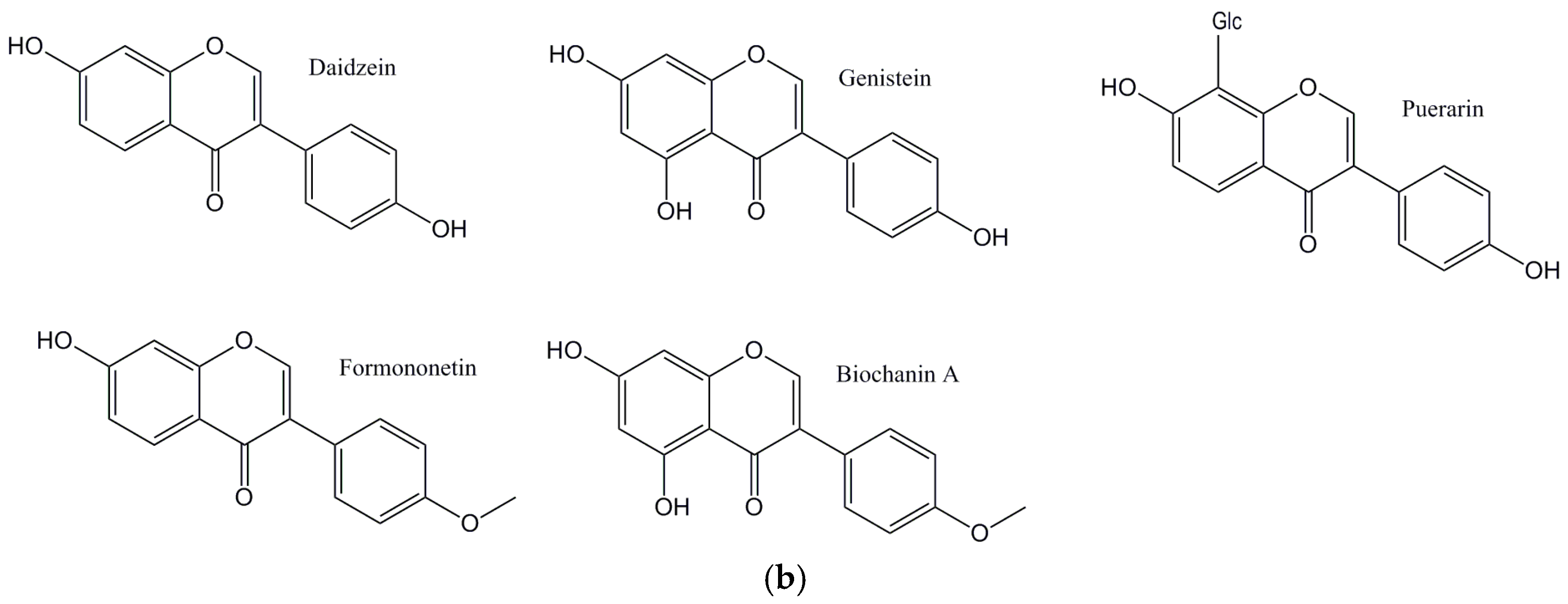 Diseases 05 00019 g001b Diseases 05 00019 g001b