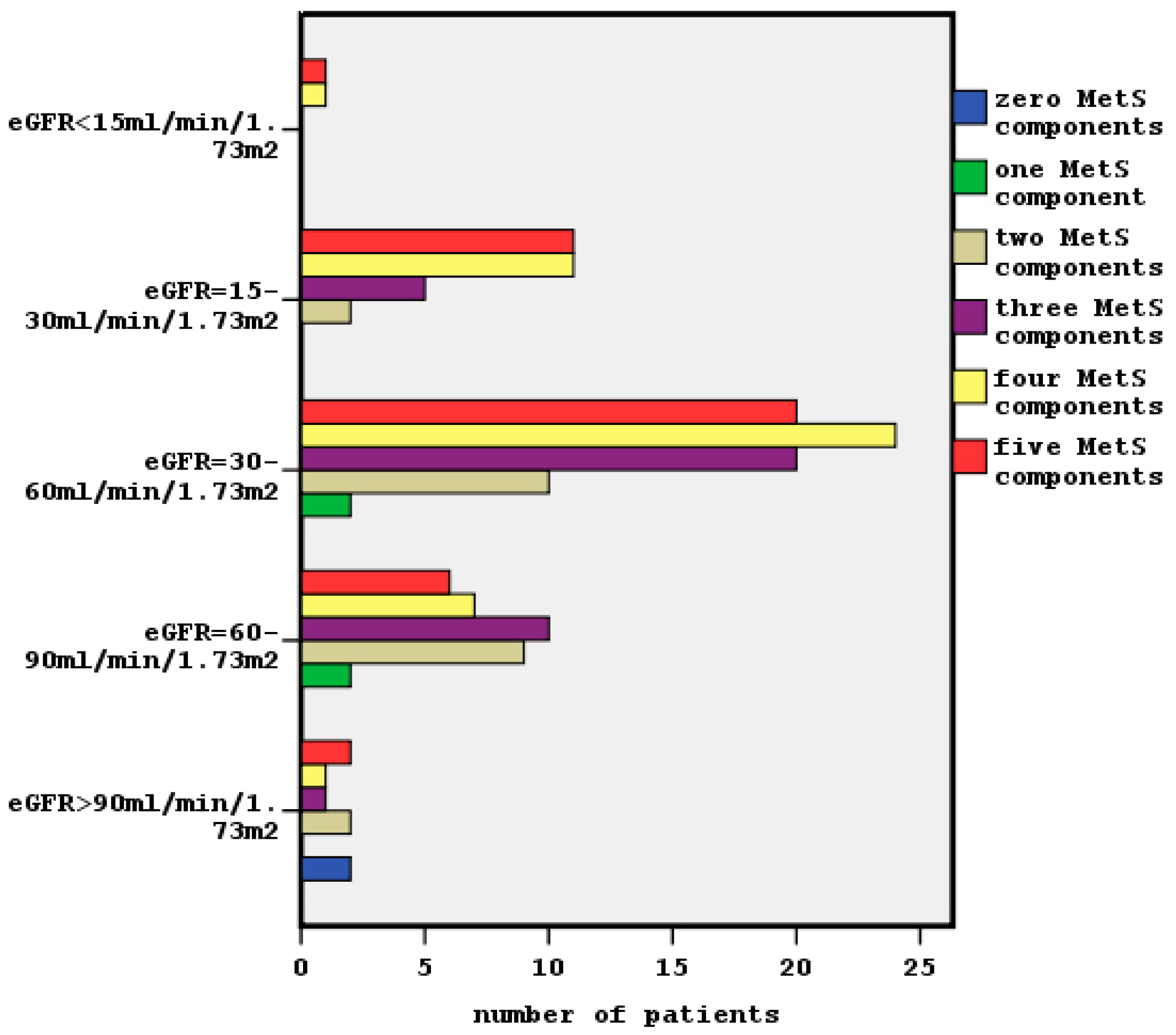 Diseases 06 00012 g002 Diseases 06 00012 g002