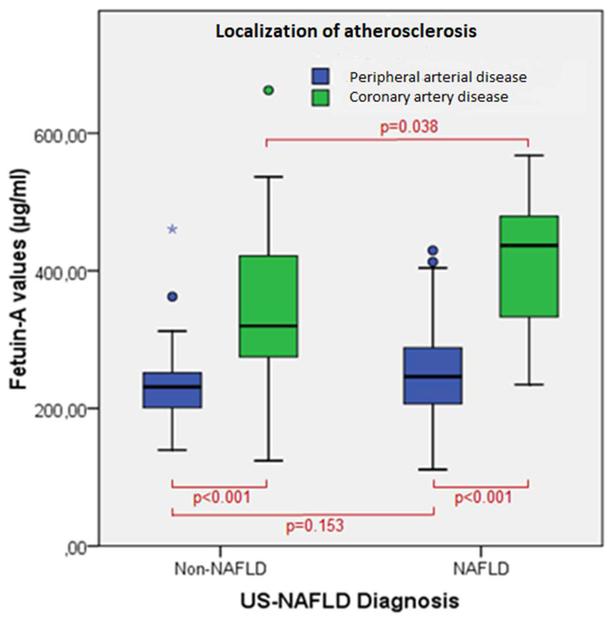 Diseases 06 00017 g001 Diseases 06 00017 g001