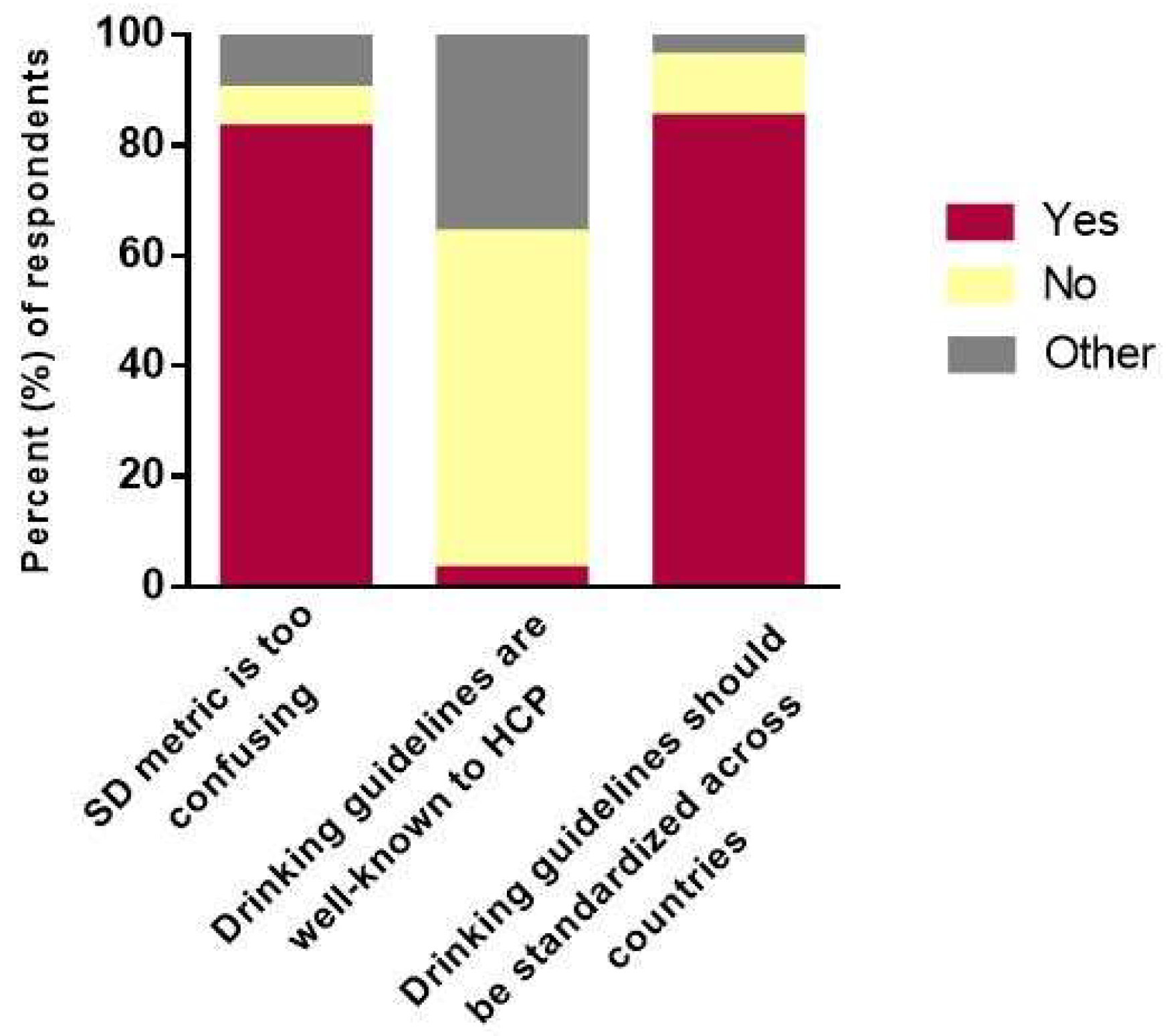Diseases 06 00077 g002