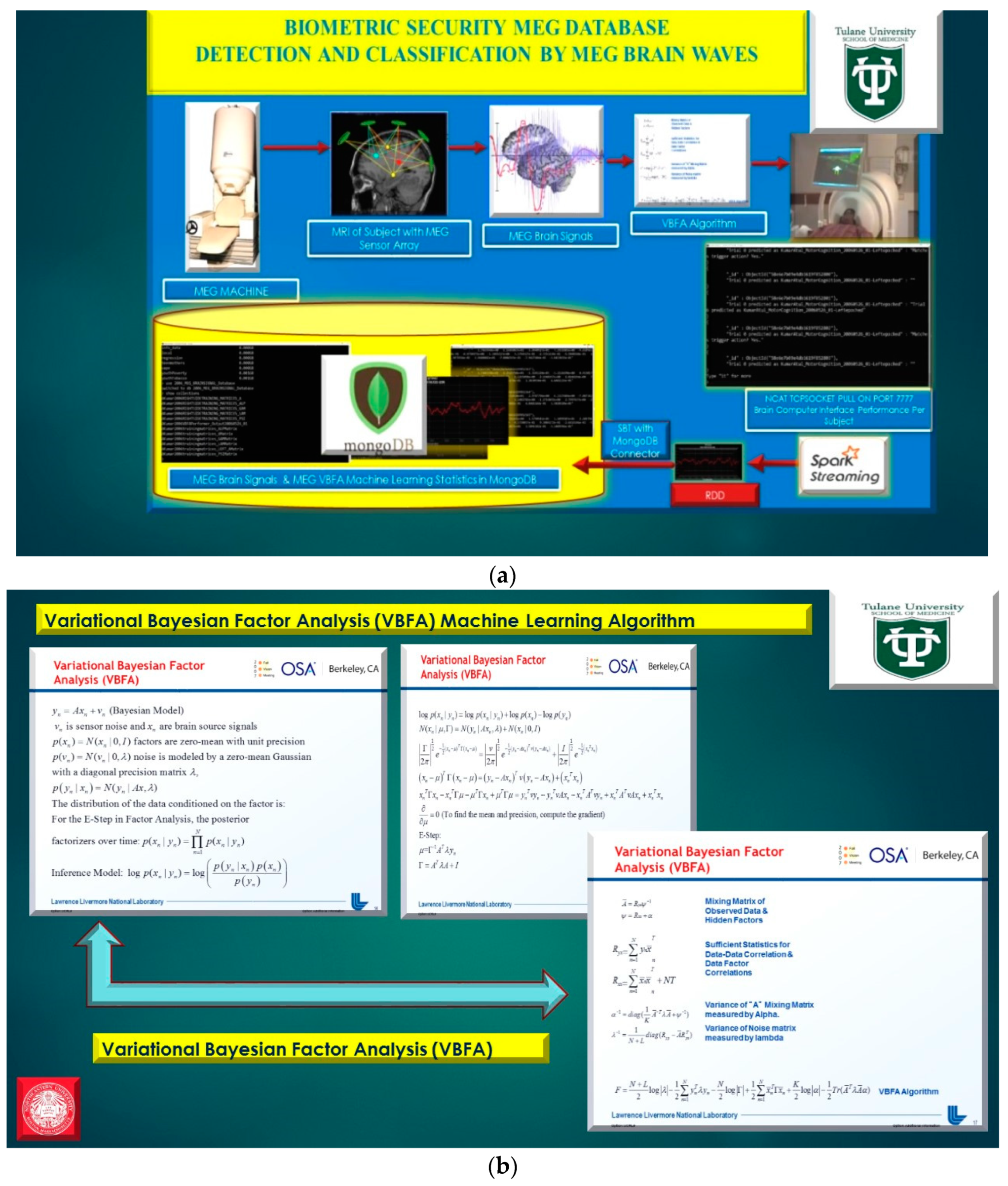 Diseases 06 00089 g008a Diseases 06 00089 g008a