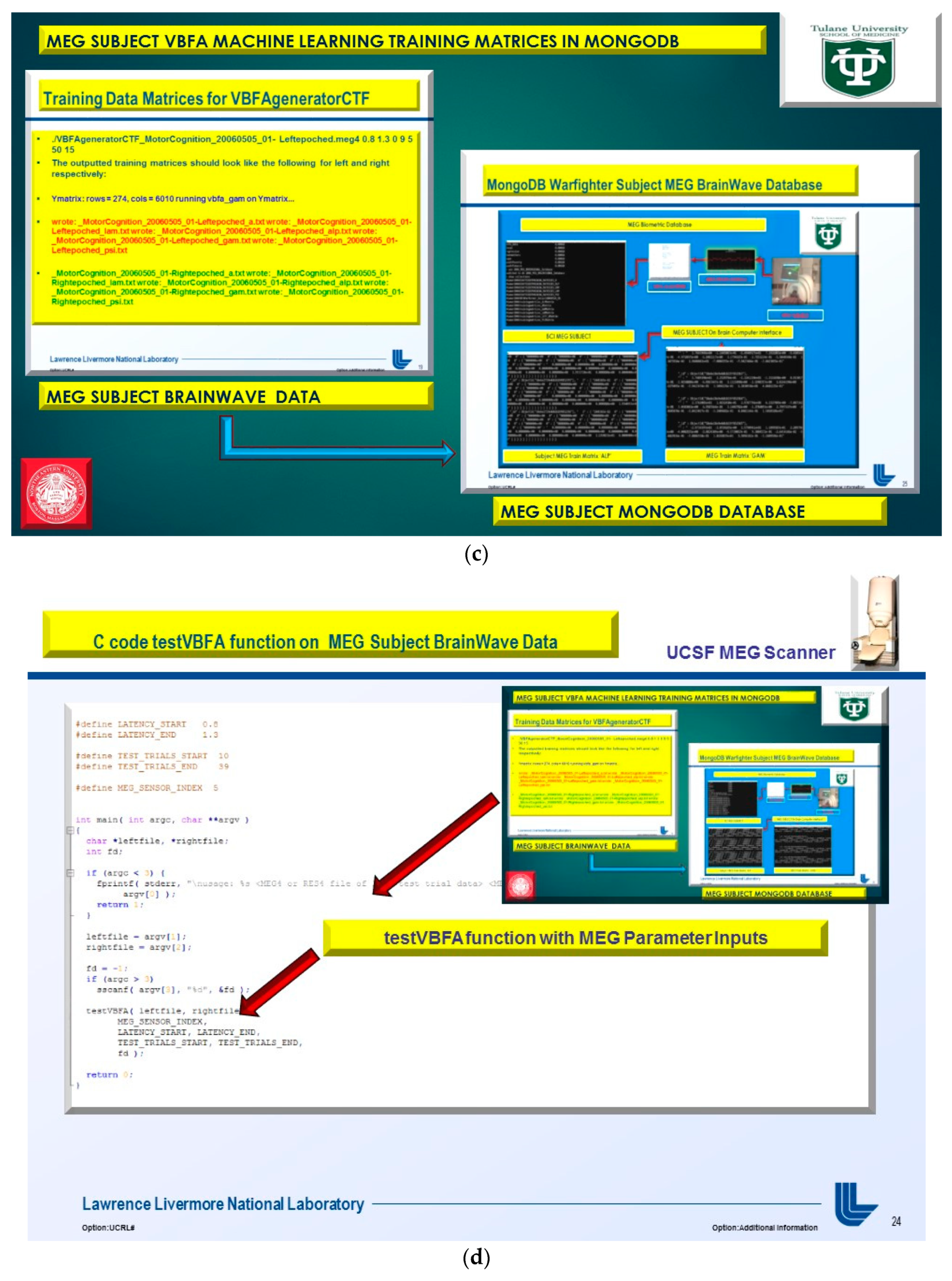 Diseases 06 00089 g008b Diseases 06 00089 g008b