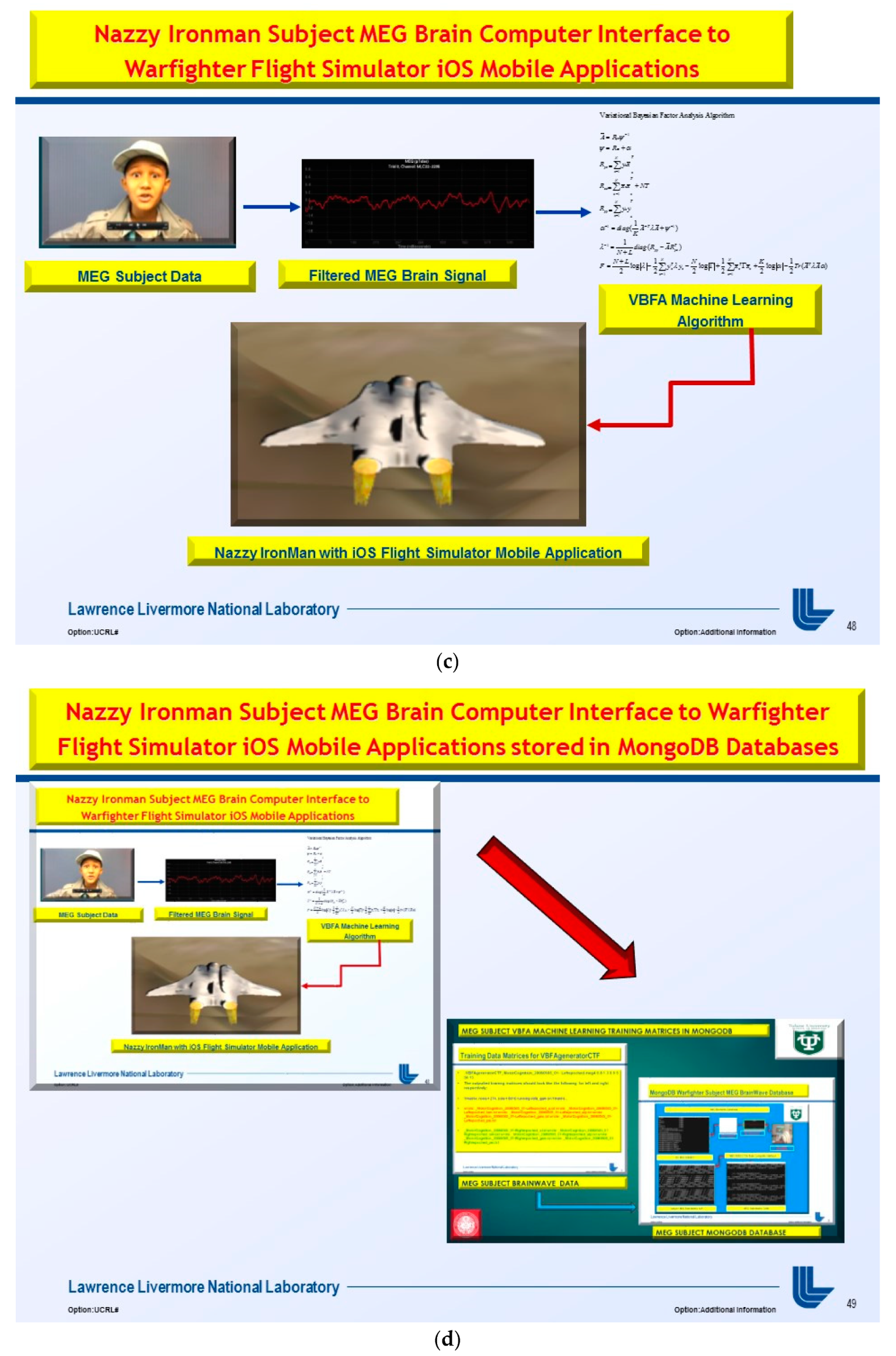 Diseases 06 00089 g011b Diseases 06 00089 g011b