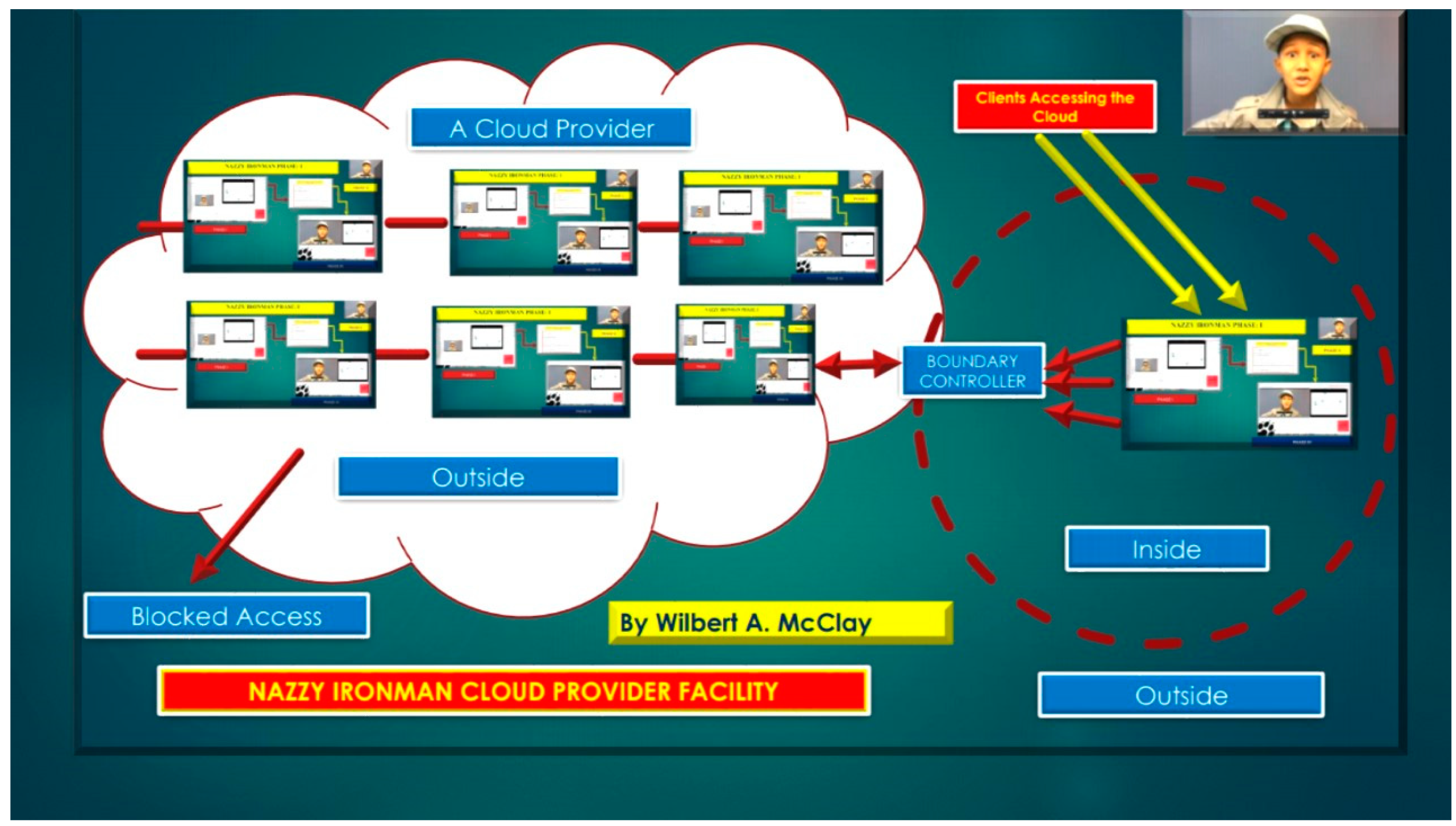 Diseases 06 00089 g014 Diseases 06 00089 g014