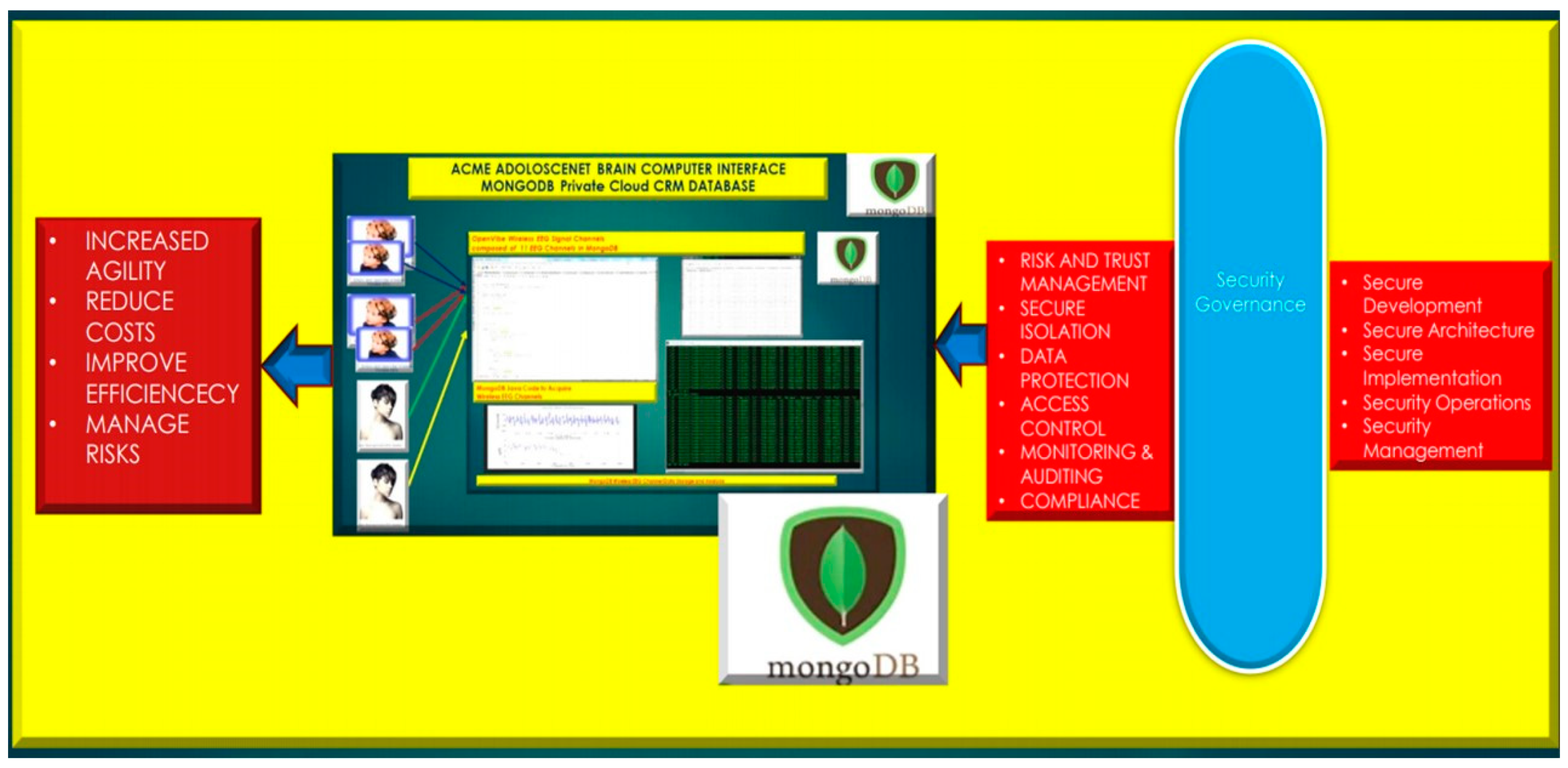 Diseases 06 00089 g021 Diseases 06 00089 g021