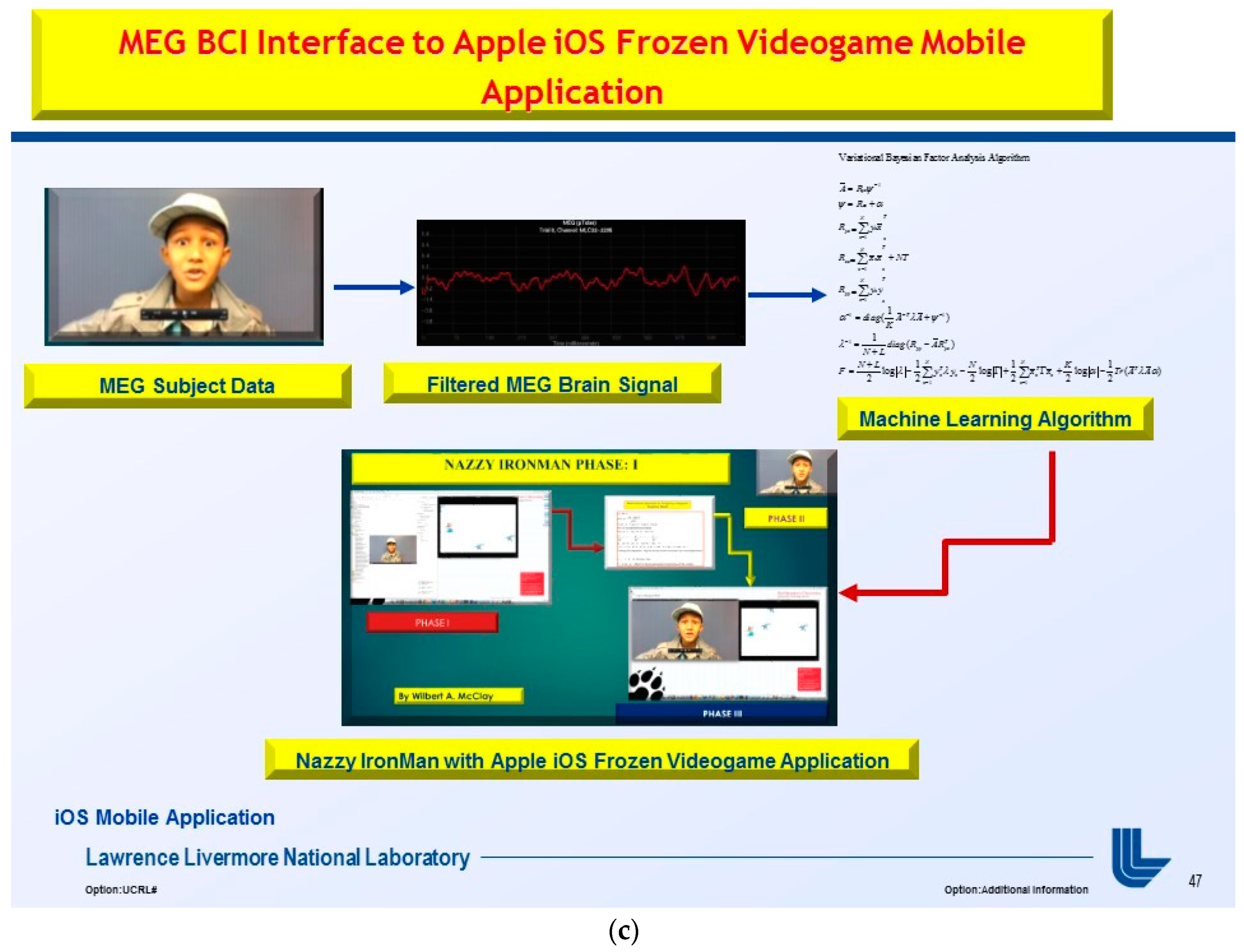 Diseases 06 00089 g031b Diseases 06 00089 g031b