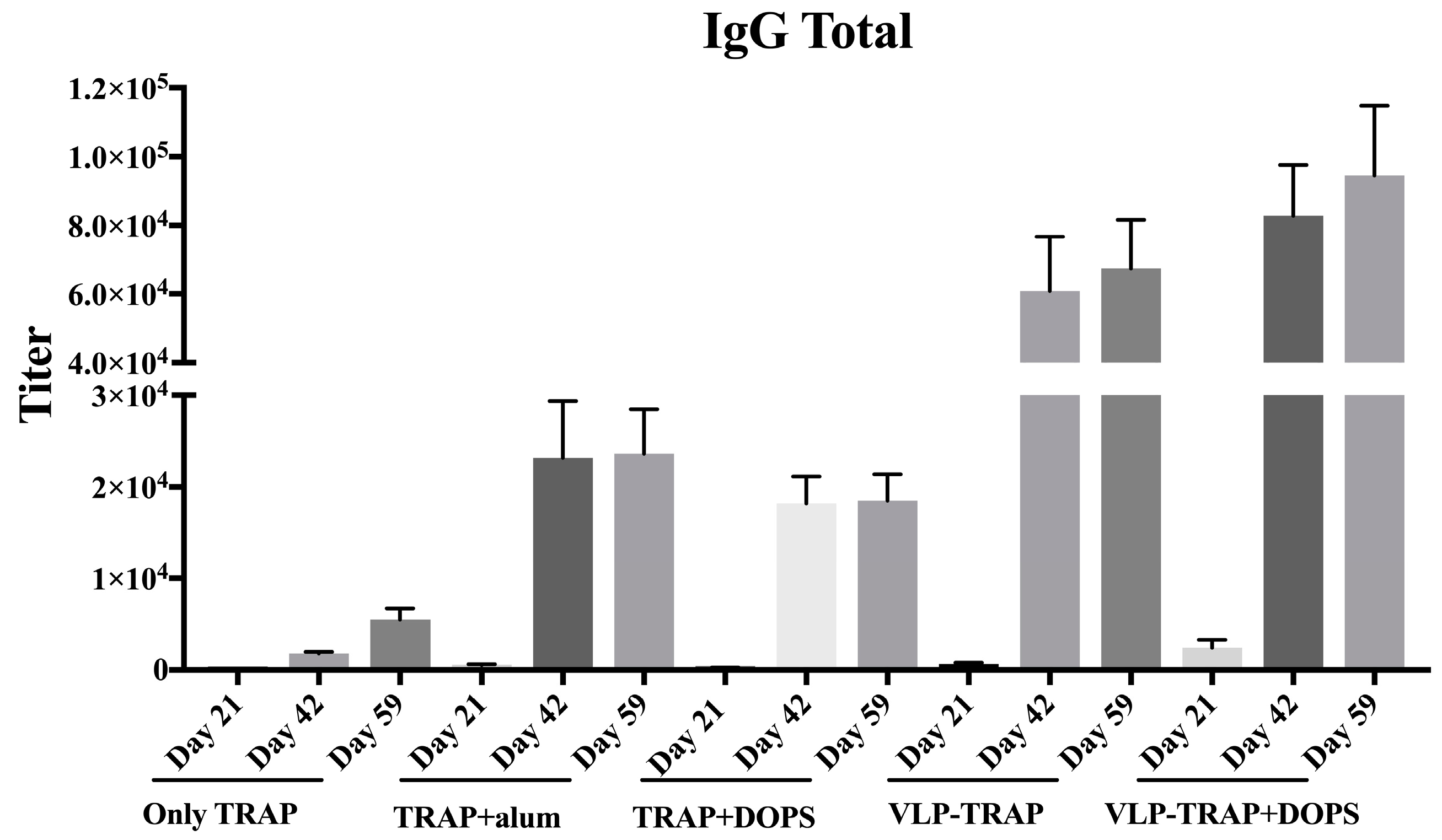 Diseases 06 00107 g002