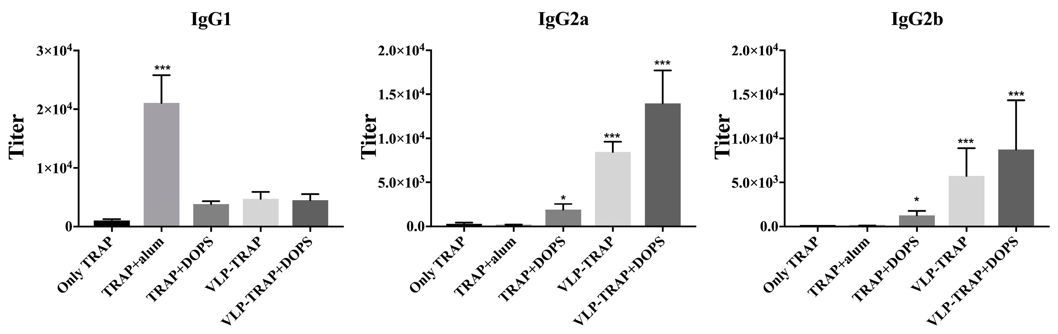 Diseases 06 00107 g003