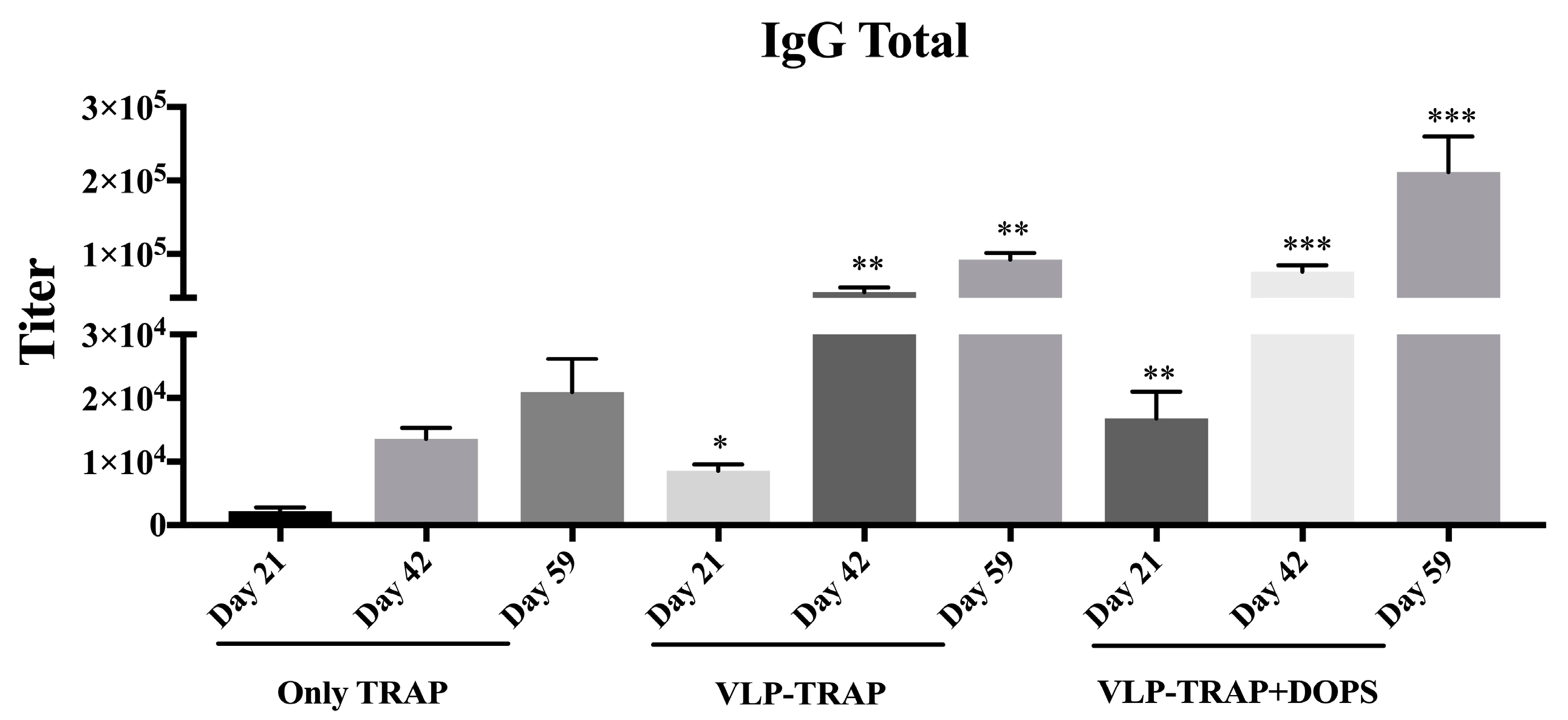 Diseases 06 00107 g005