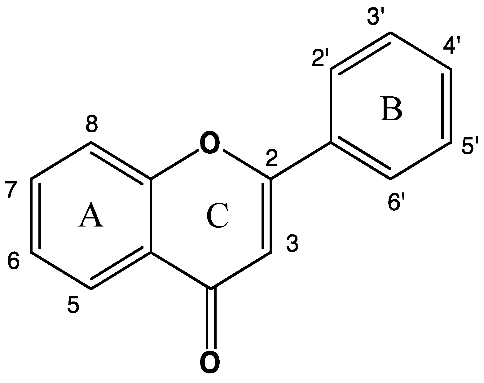 Diseases 07 00008 g001