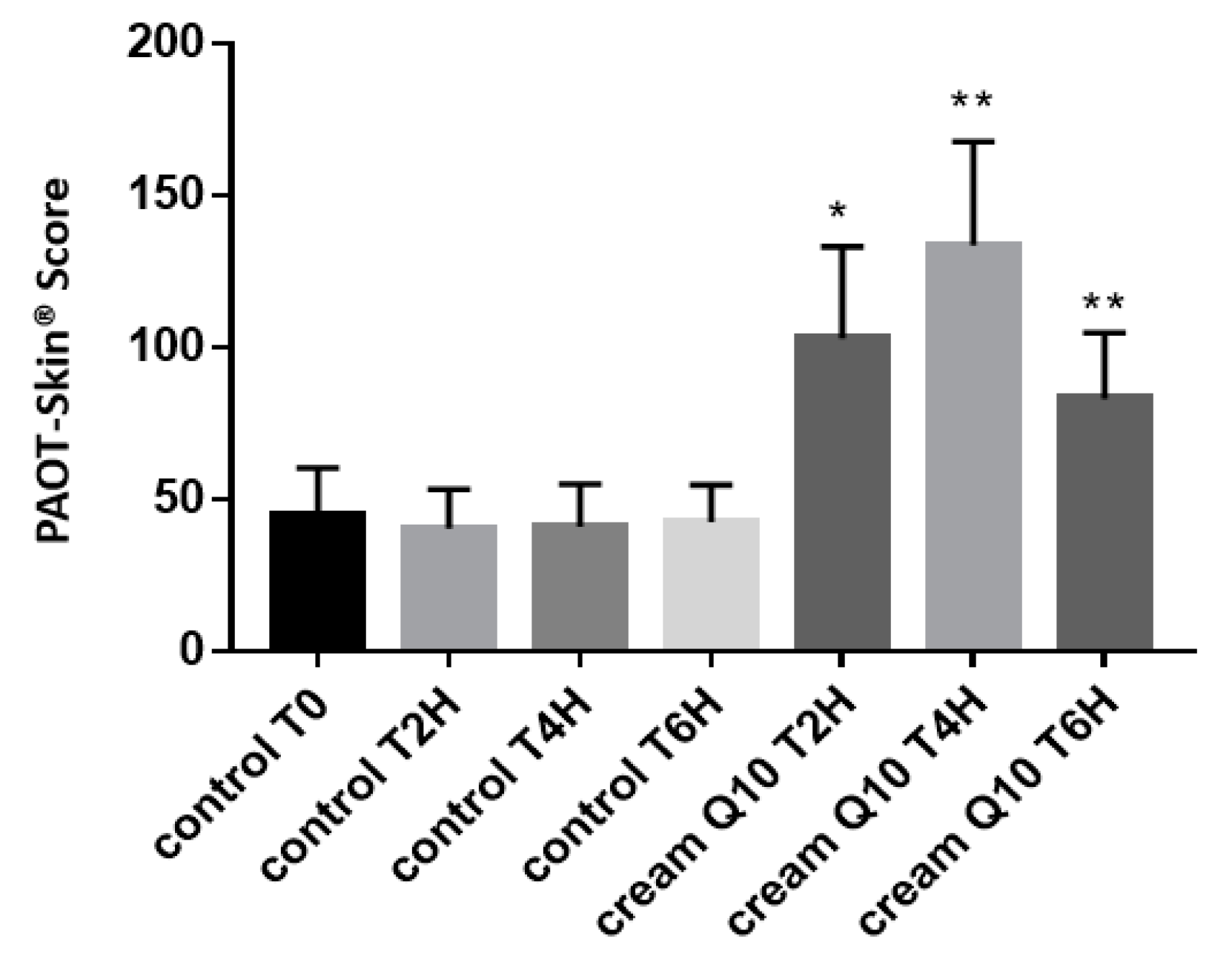 Diseases 07 00040 g005