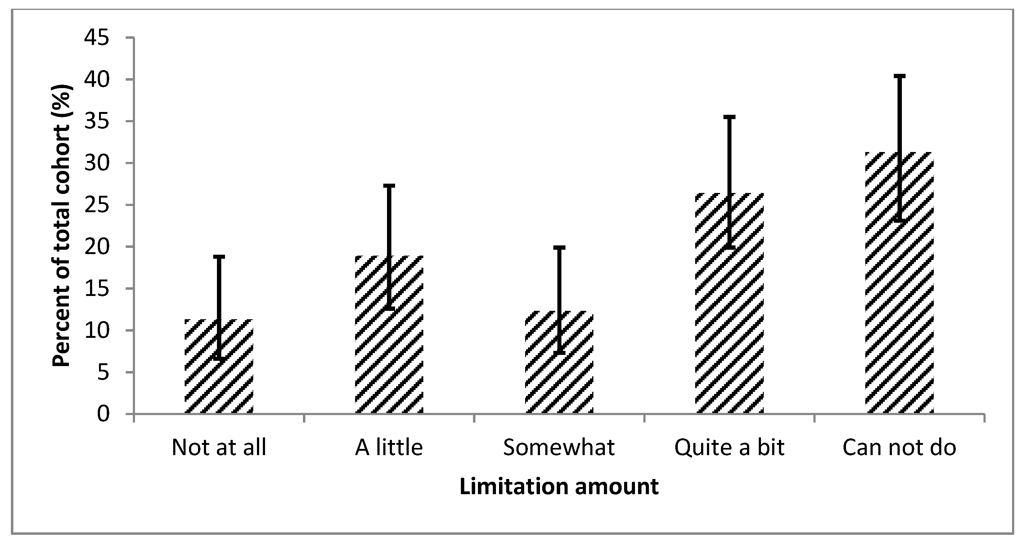 Diseases 08 00022 g002