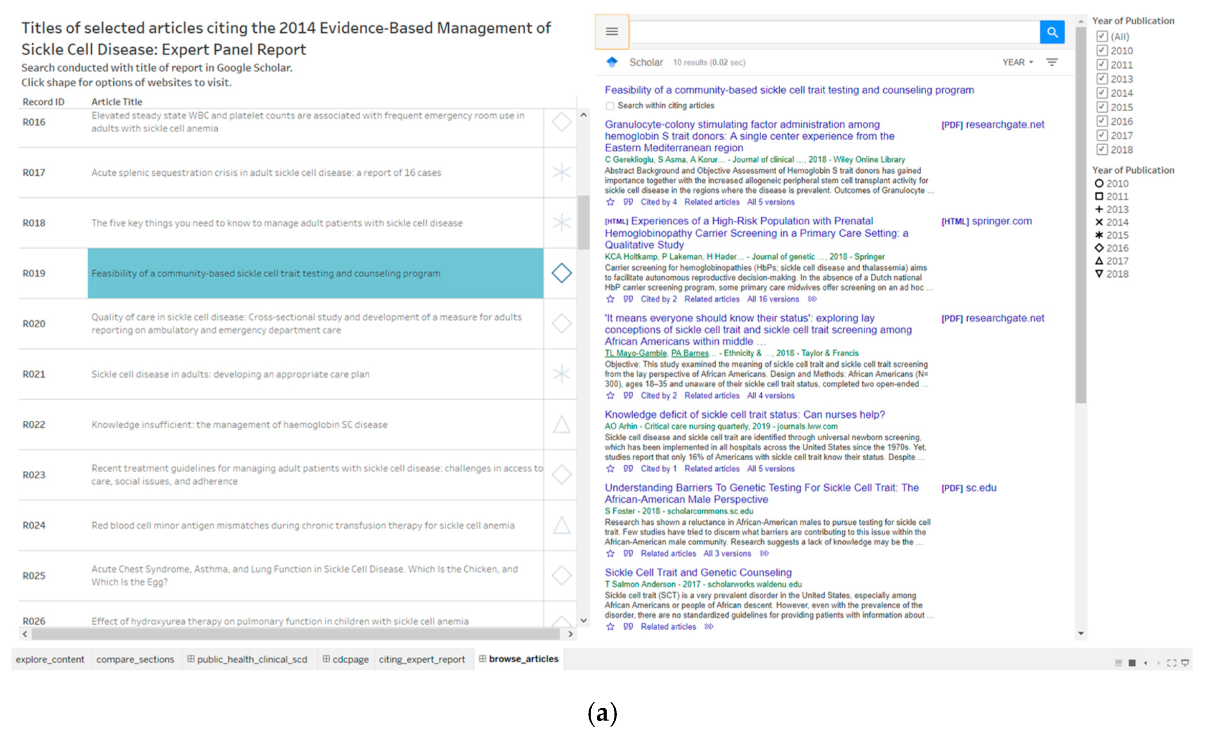 Diseases 08 00039 g006a Diseases 08 00039 g006a
