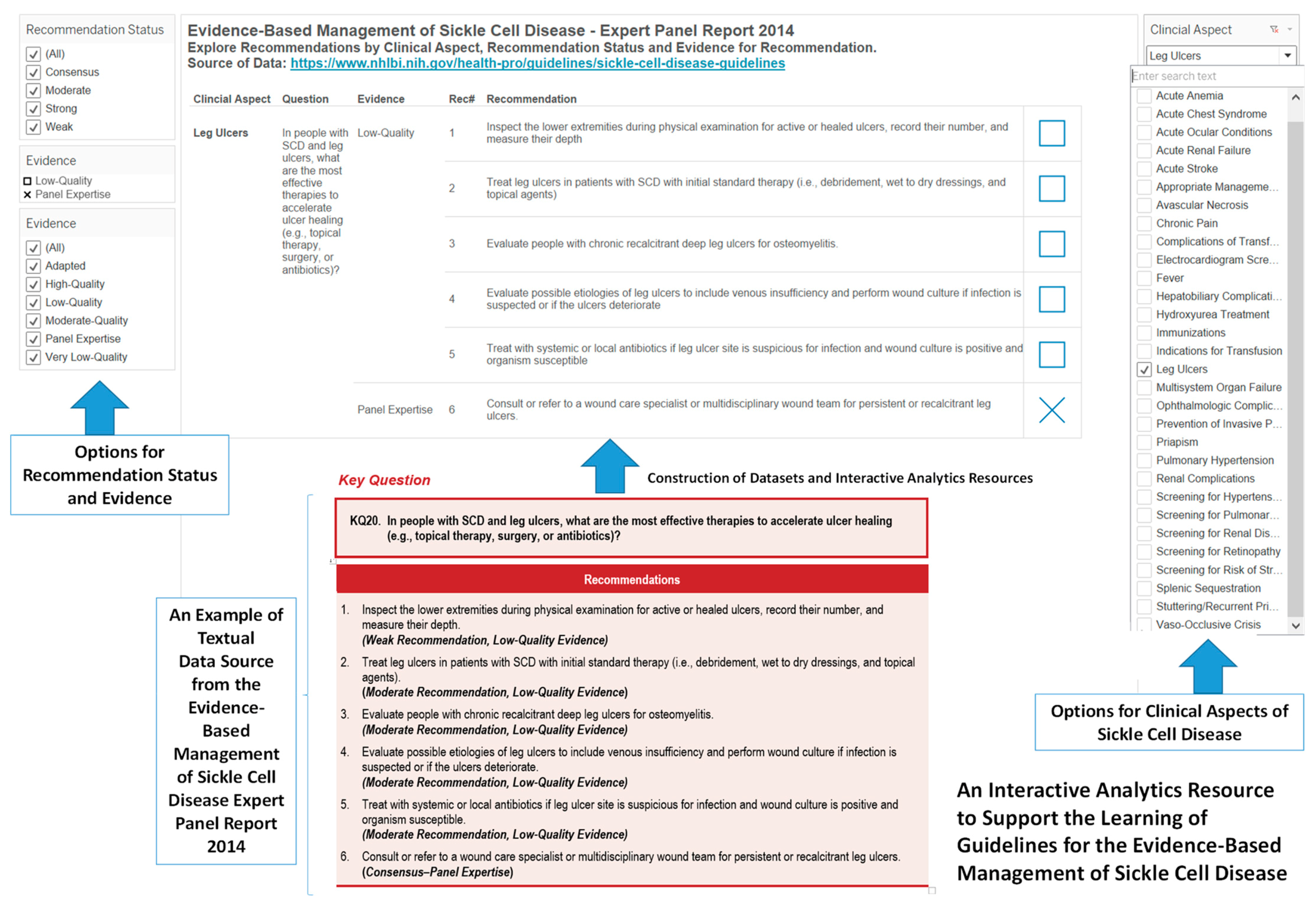 Diseases 08 00039 g008 Diseases 08 00039 g008