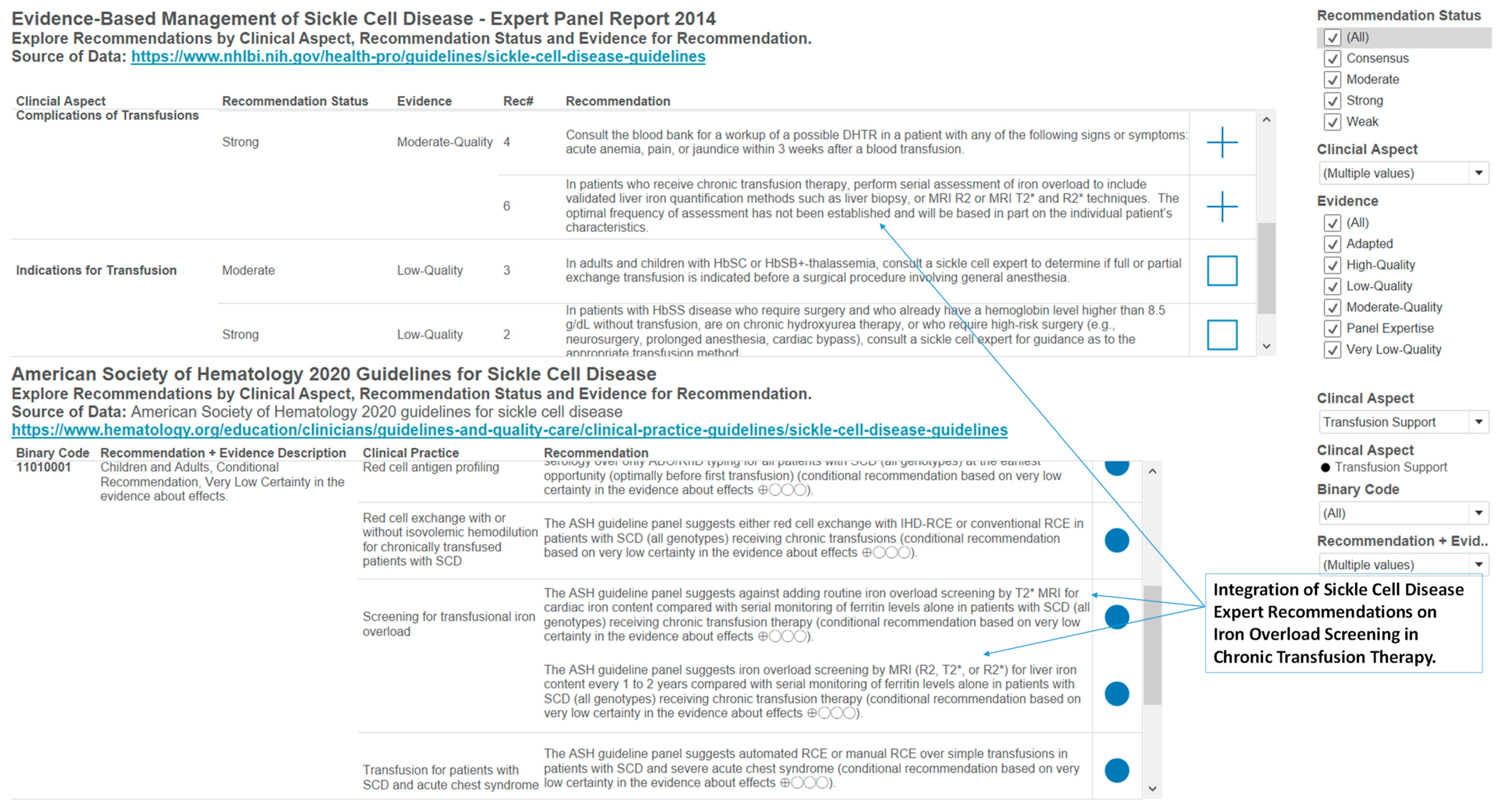 Diseases 08 00039 g009 Diseases 08 00039 g009