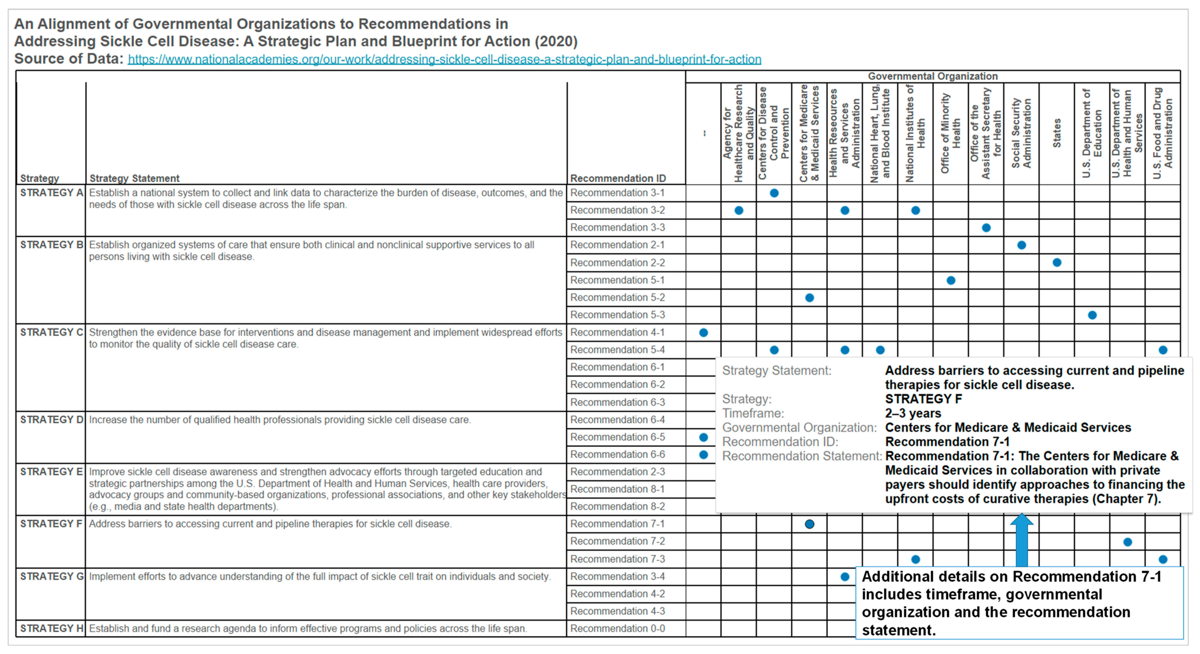 Diseases 08 00039 g010 Diseases 08 00039 g010