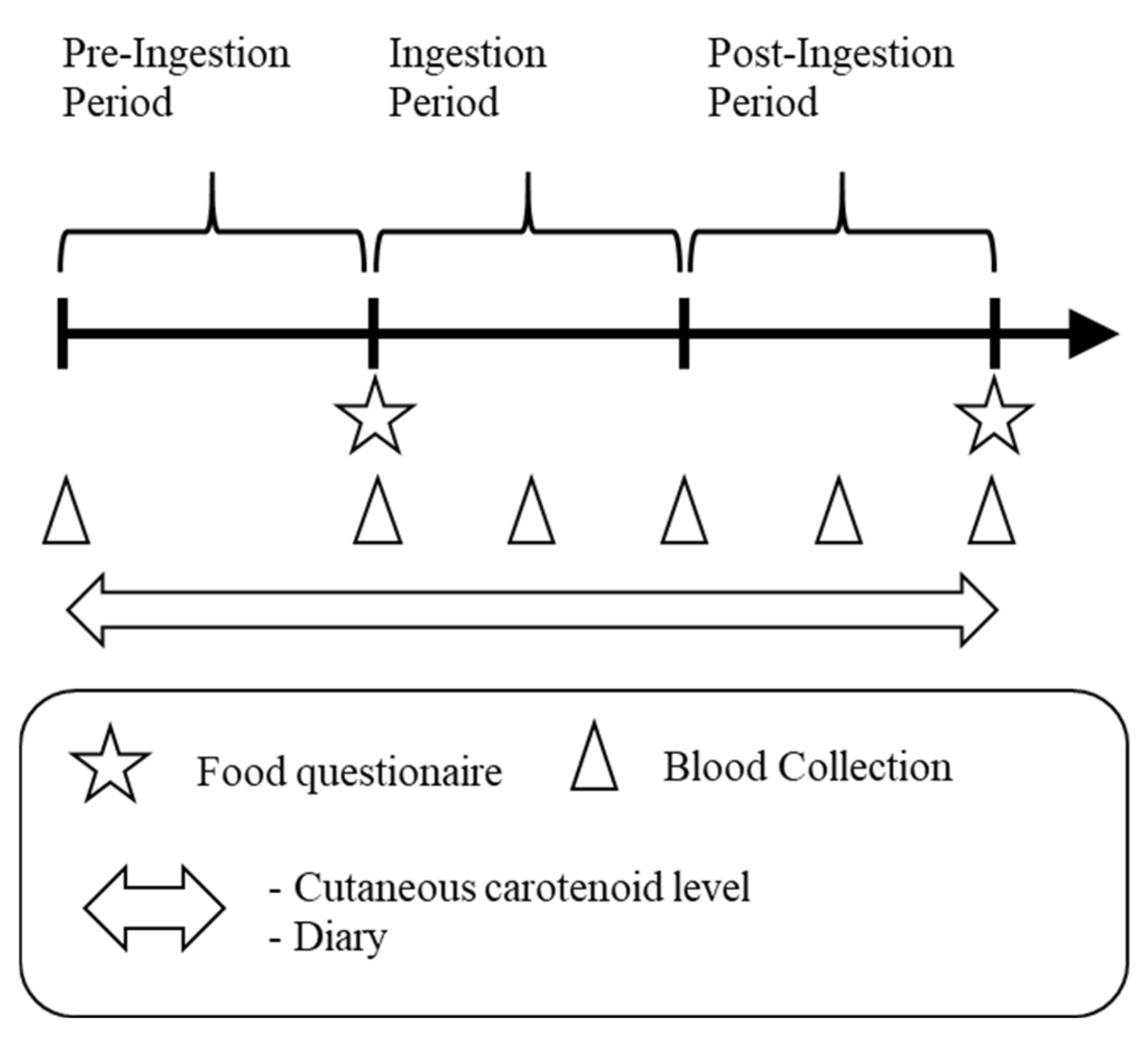 Diseases 09 00004 g001 Diseases 09 00004 g001