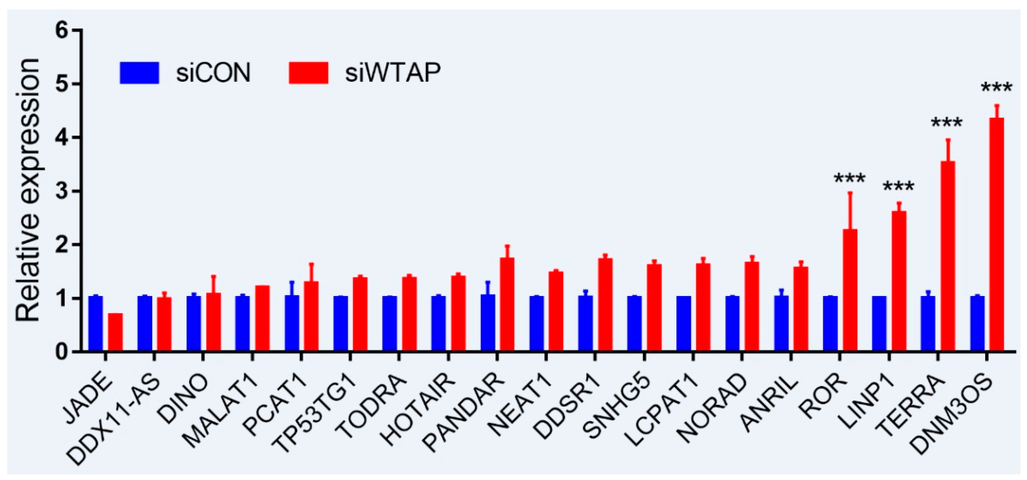 Diseases 09 00008 g002 Diseases 09 00008 g002