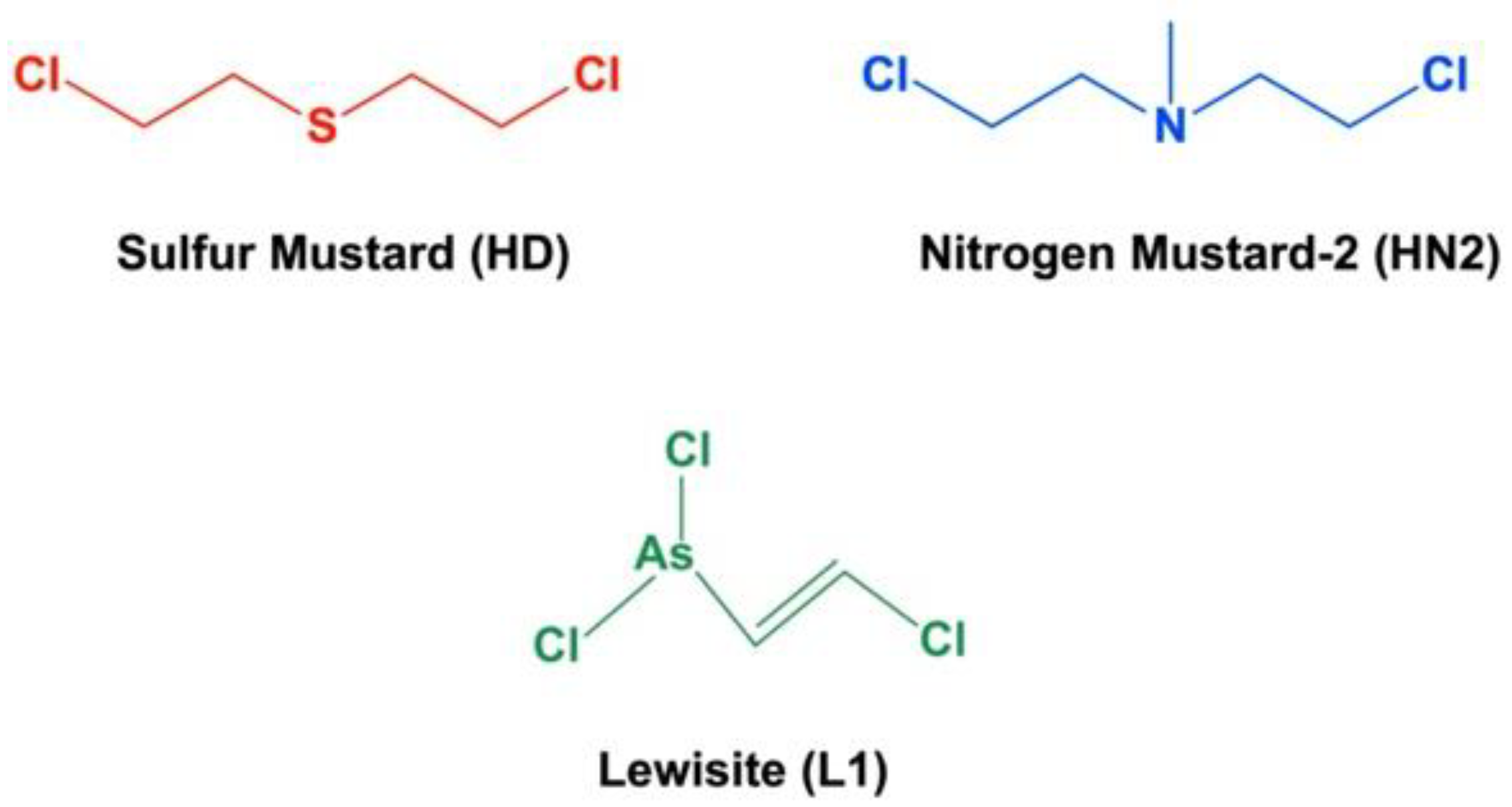 Diseases 09 00027 g001