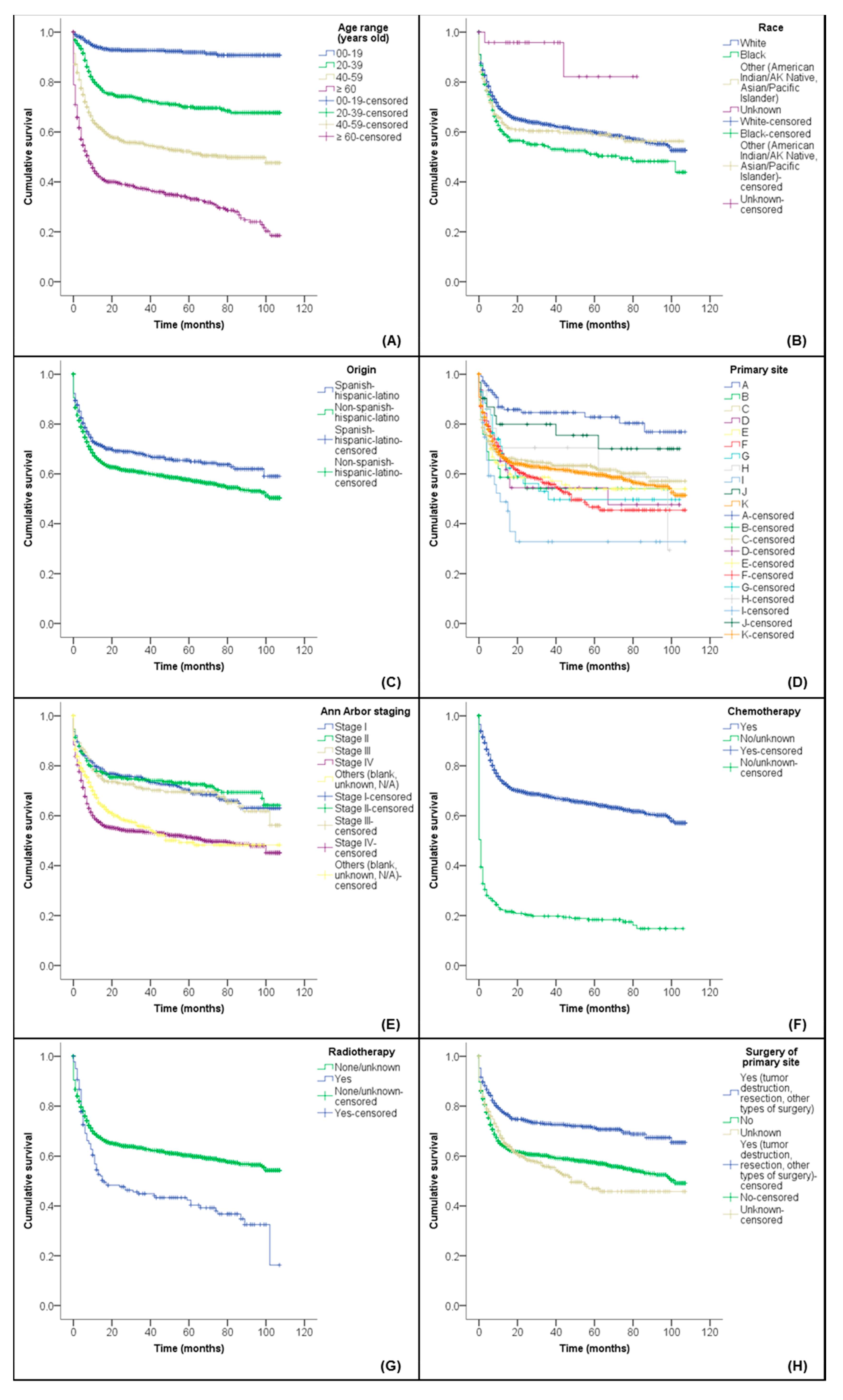 Diseases 09 00043 g001