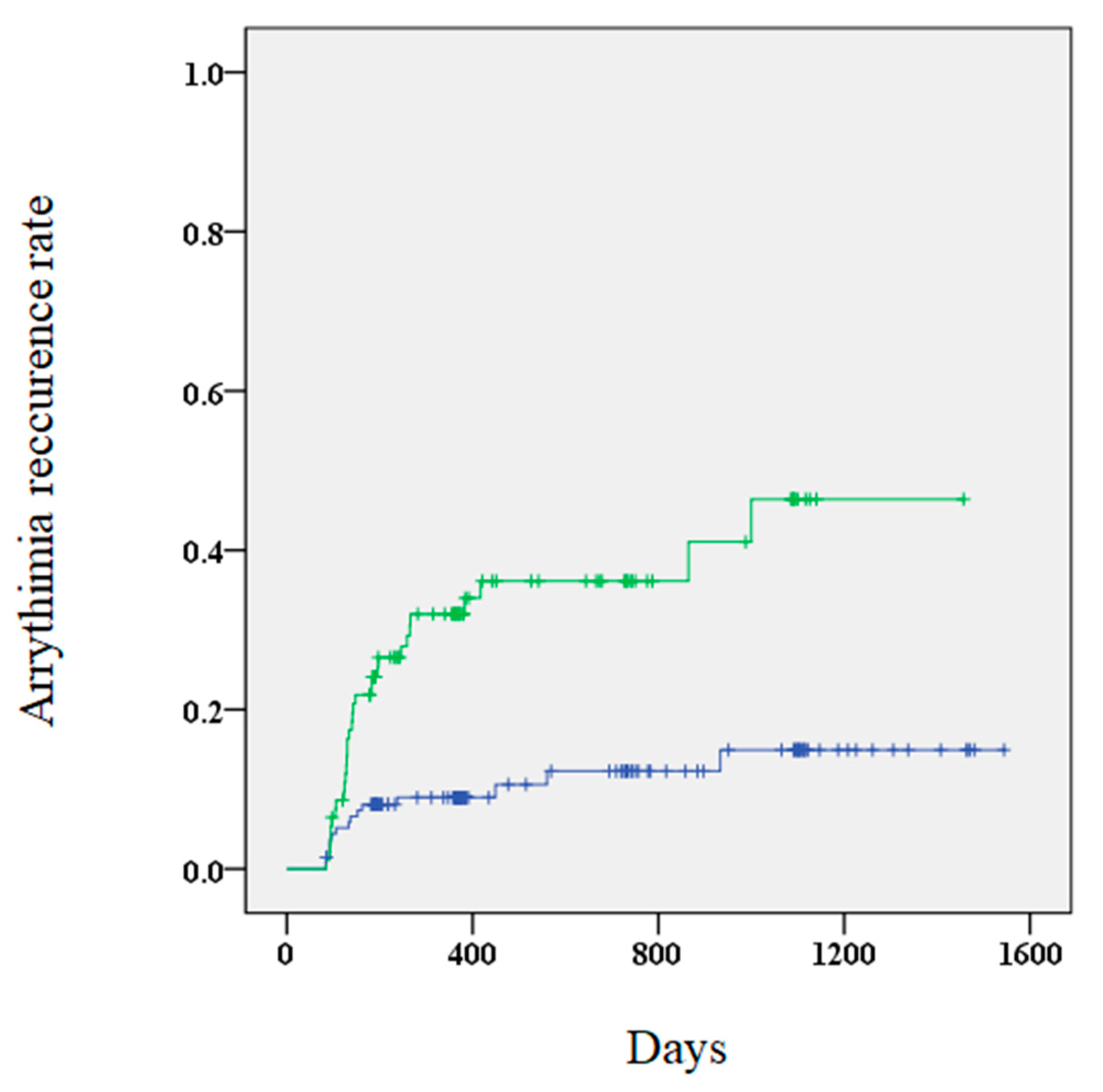 Diseases 09 00049 g002