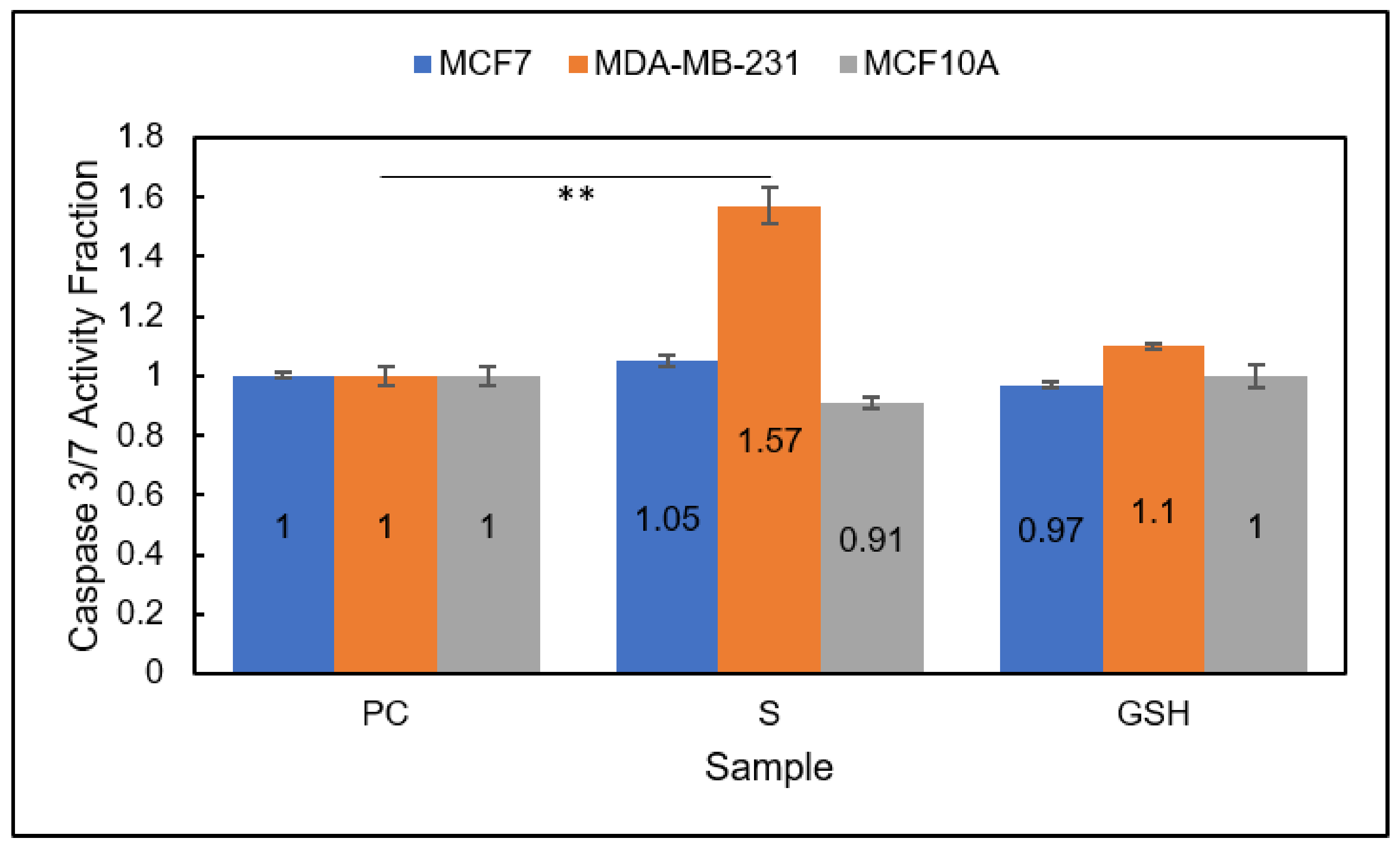 Diseases 09 00082 g011