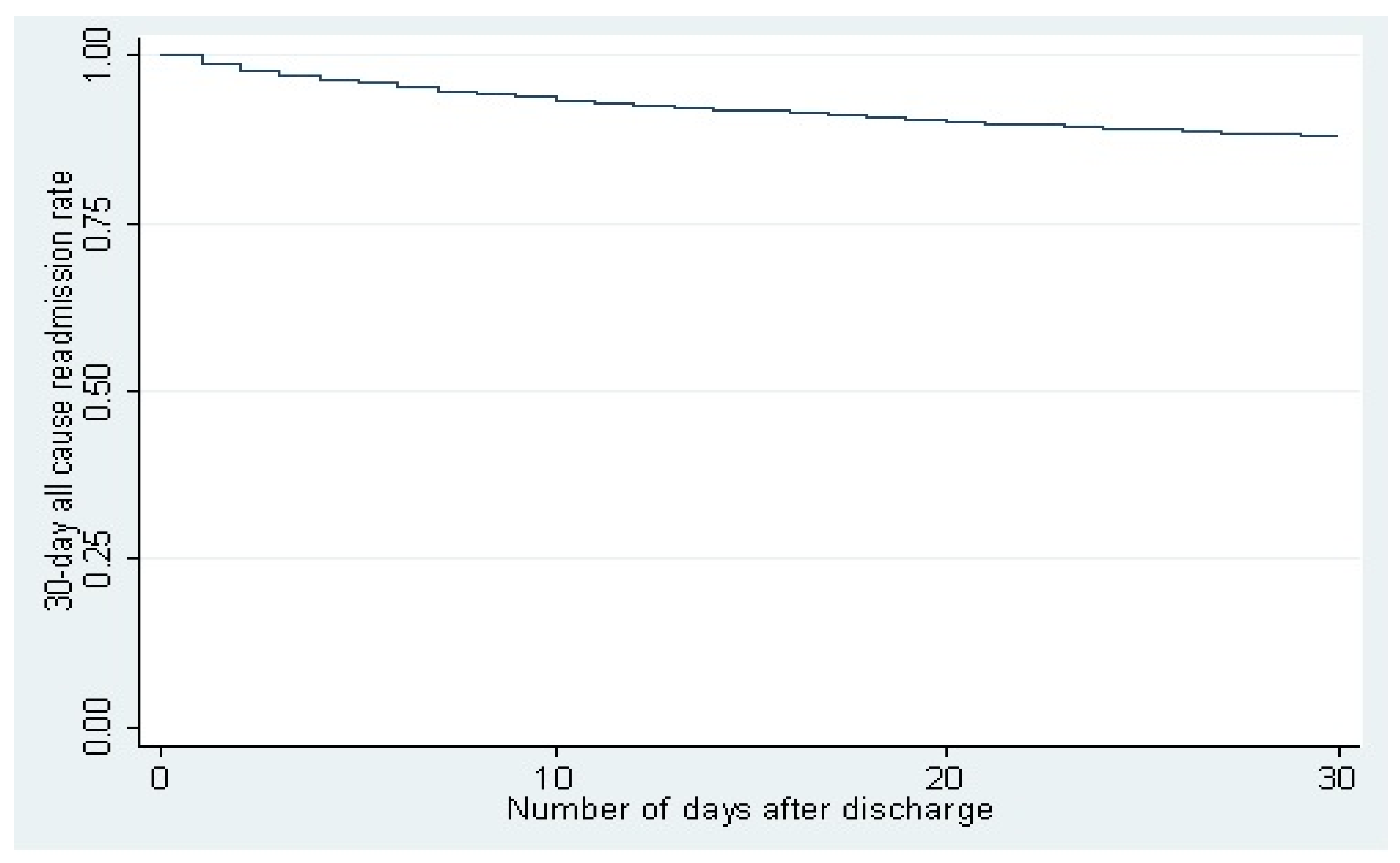 Diseases 09 00089 g002