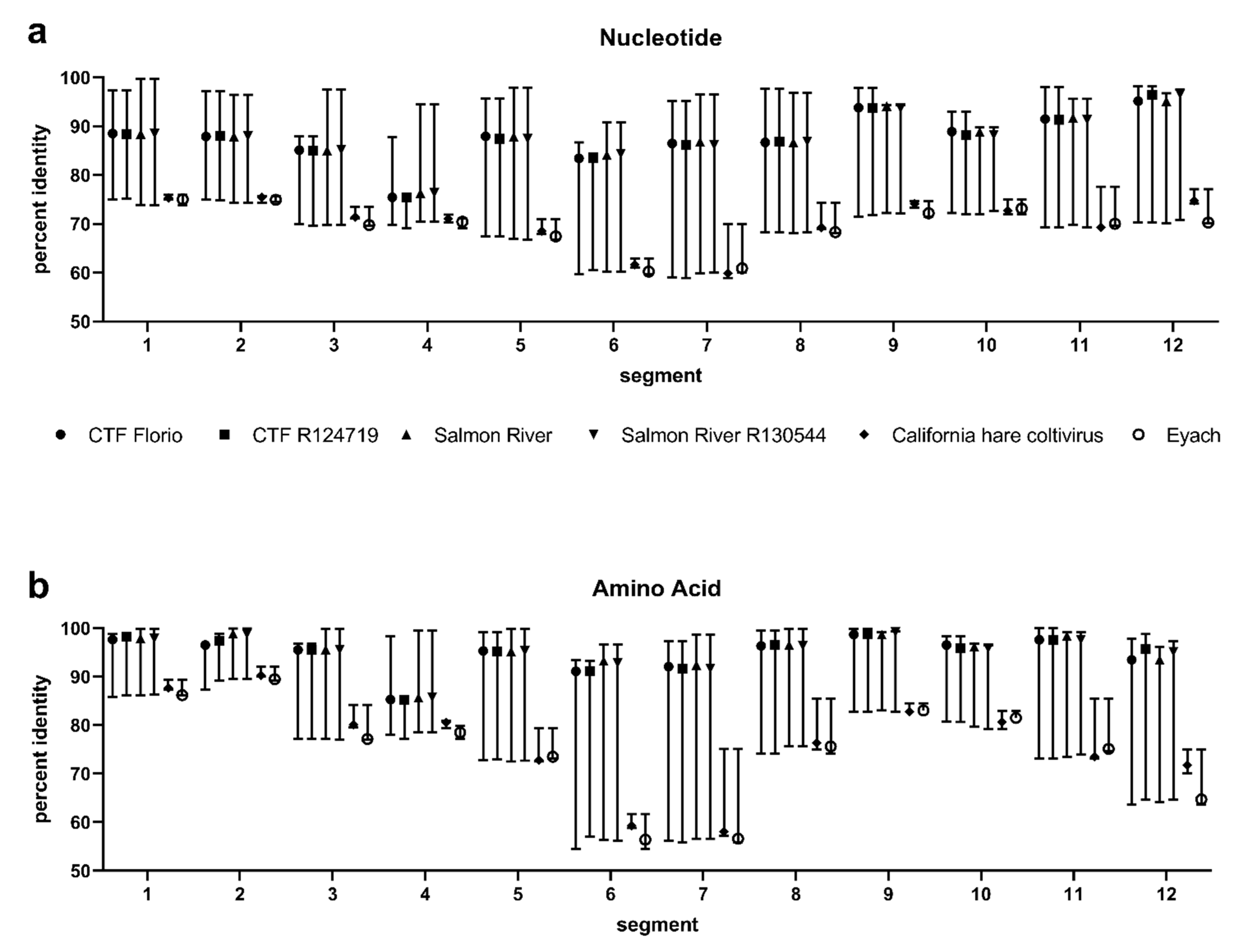 Diseases 09 00092 g002 Diseases 09 00092 g002