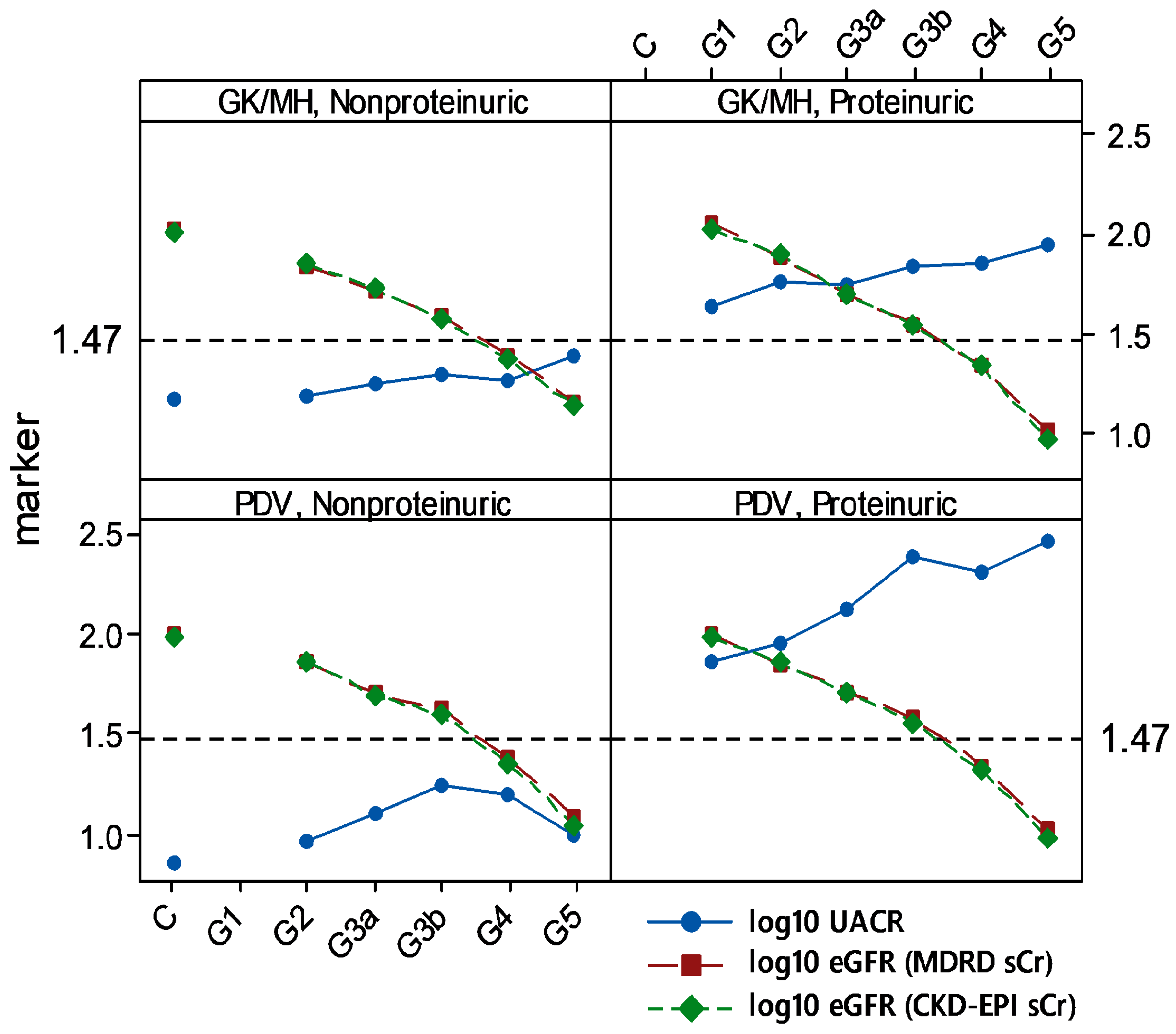 Diseases 10 00002 g004 Diseases 10 00002 g004