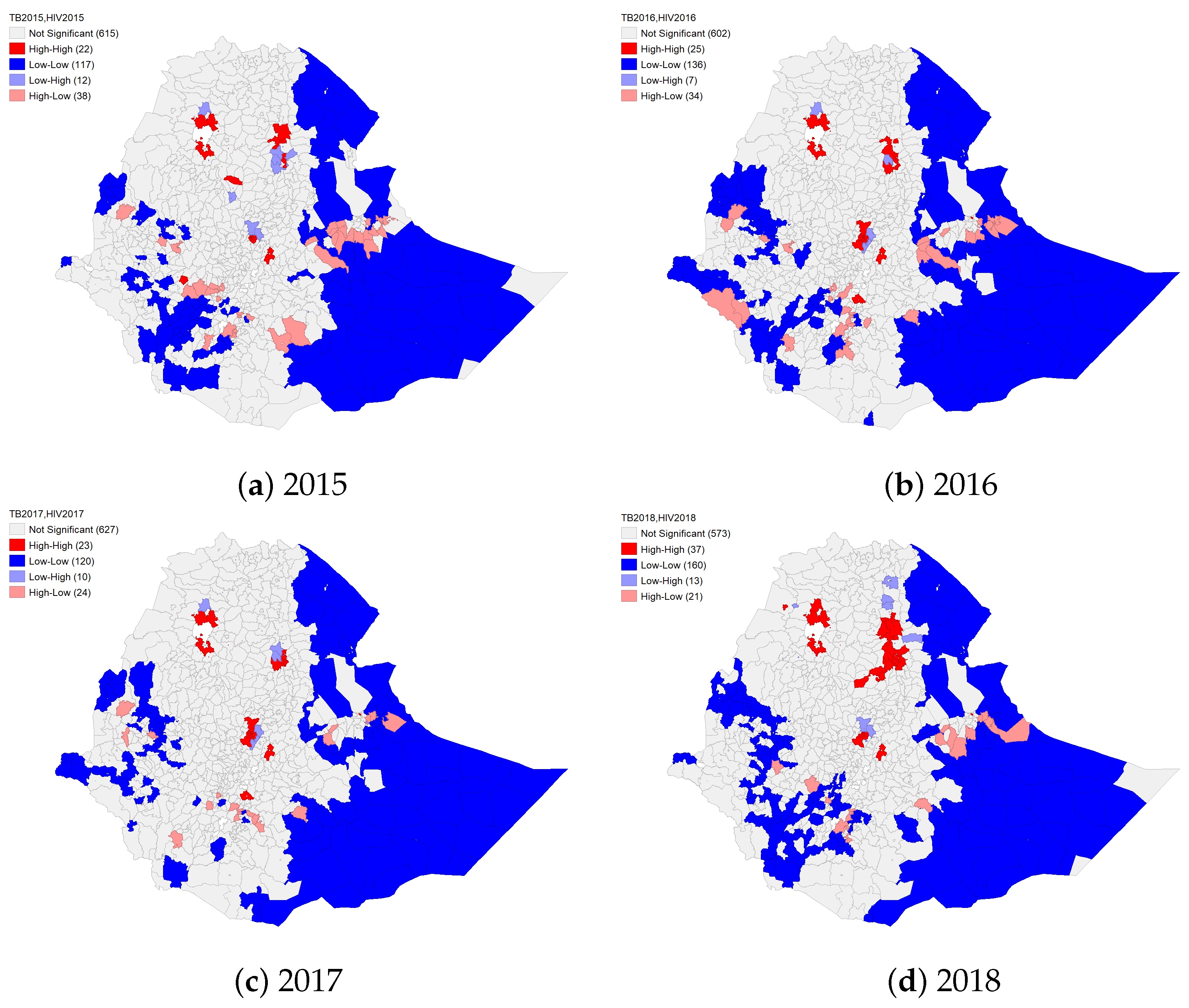 Diseases 10 00106 g003 Diseases 10 00106 g003
