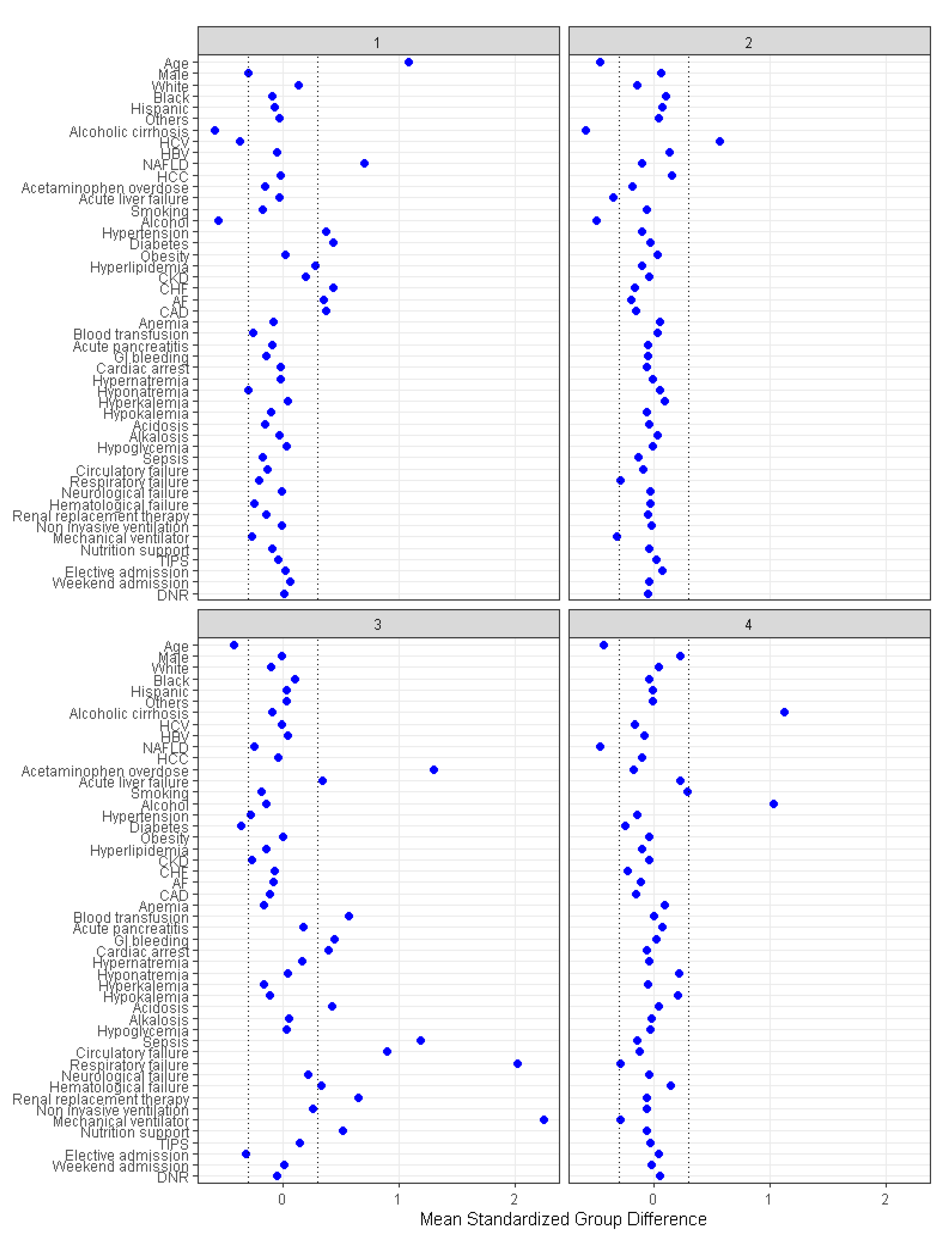 Diseases 11 00018 g004 Diseases 11 00018 g004