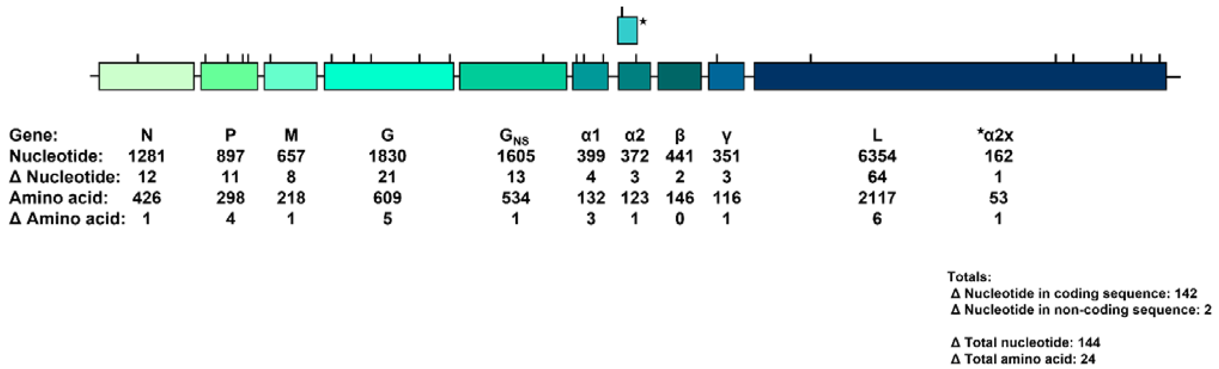 Diseases 11 00021 g002 Diseases 11 00021 g002