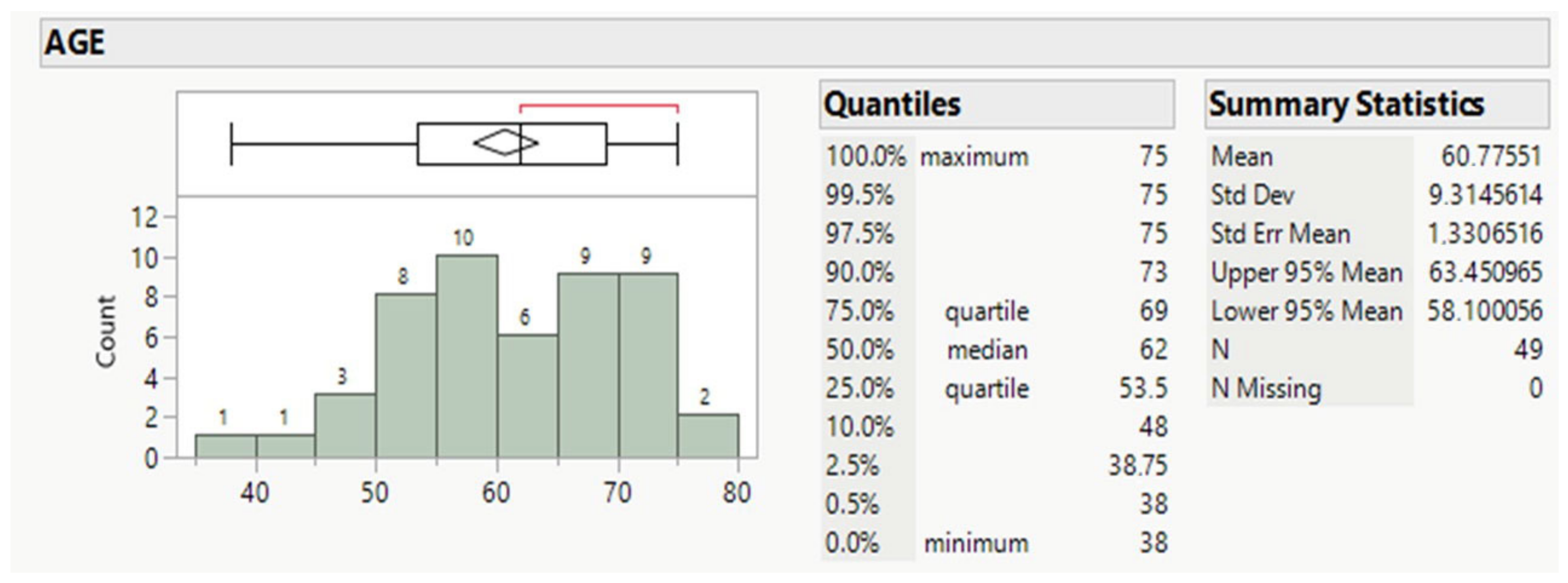 Diseases 11 00026 g001