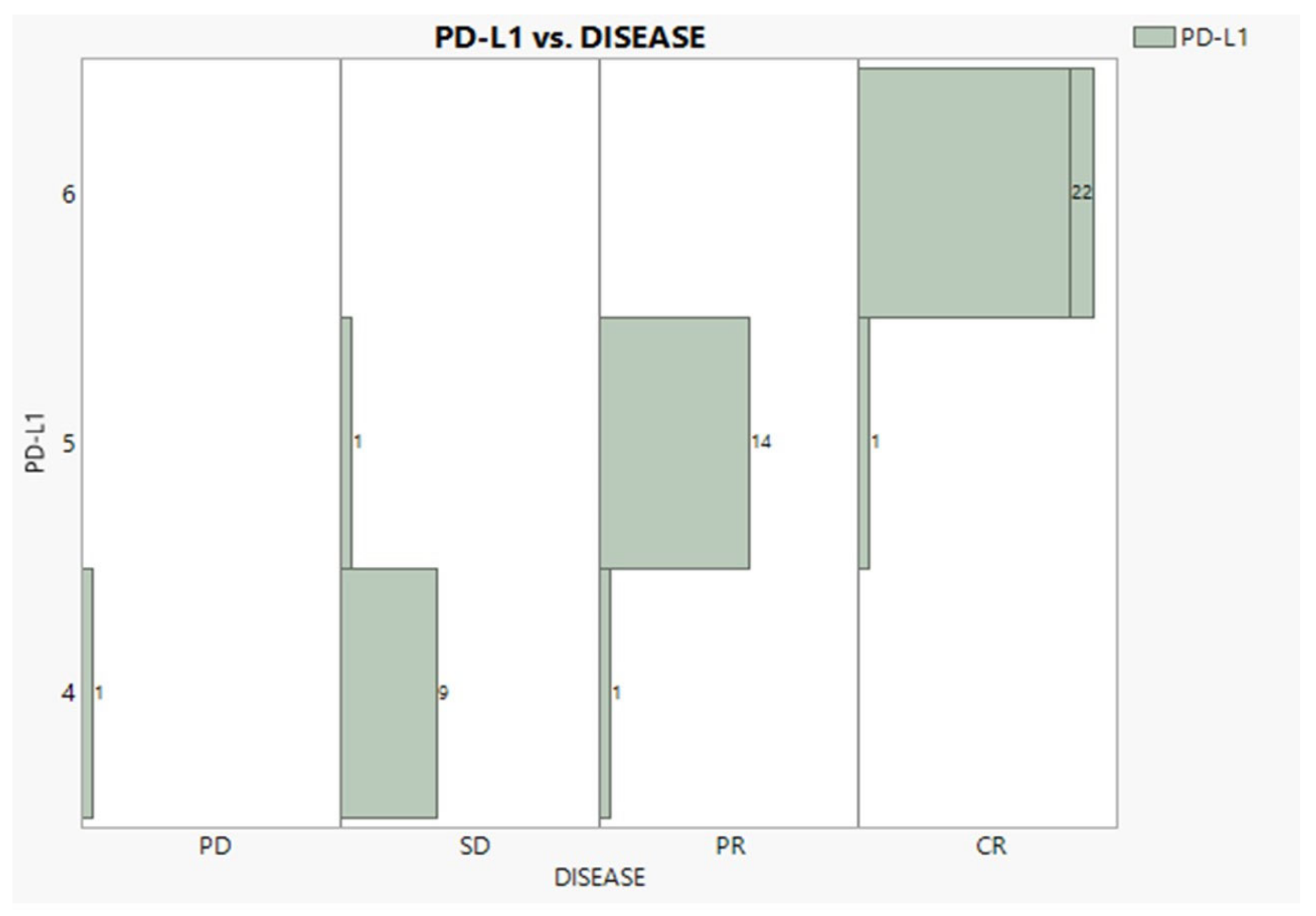 Diseases 11 00026 g002