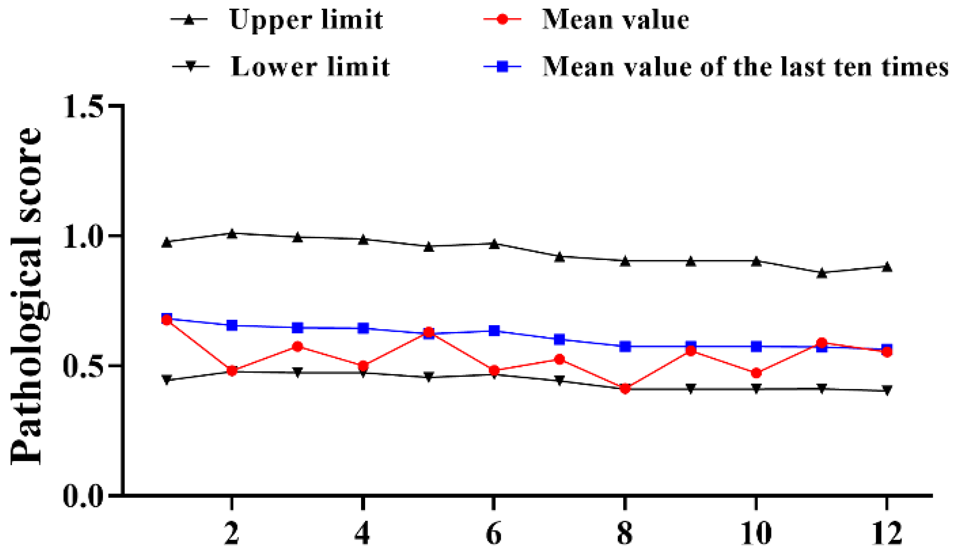 Diseases 11 00028 g002 Diseases 11 00028 g002
