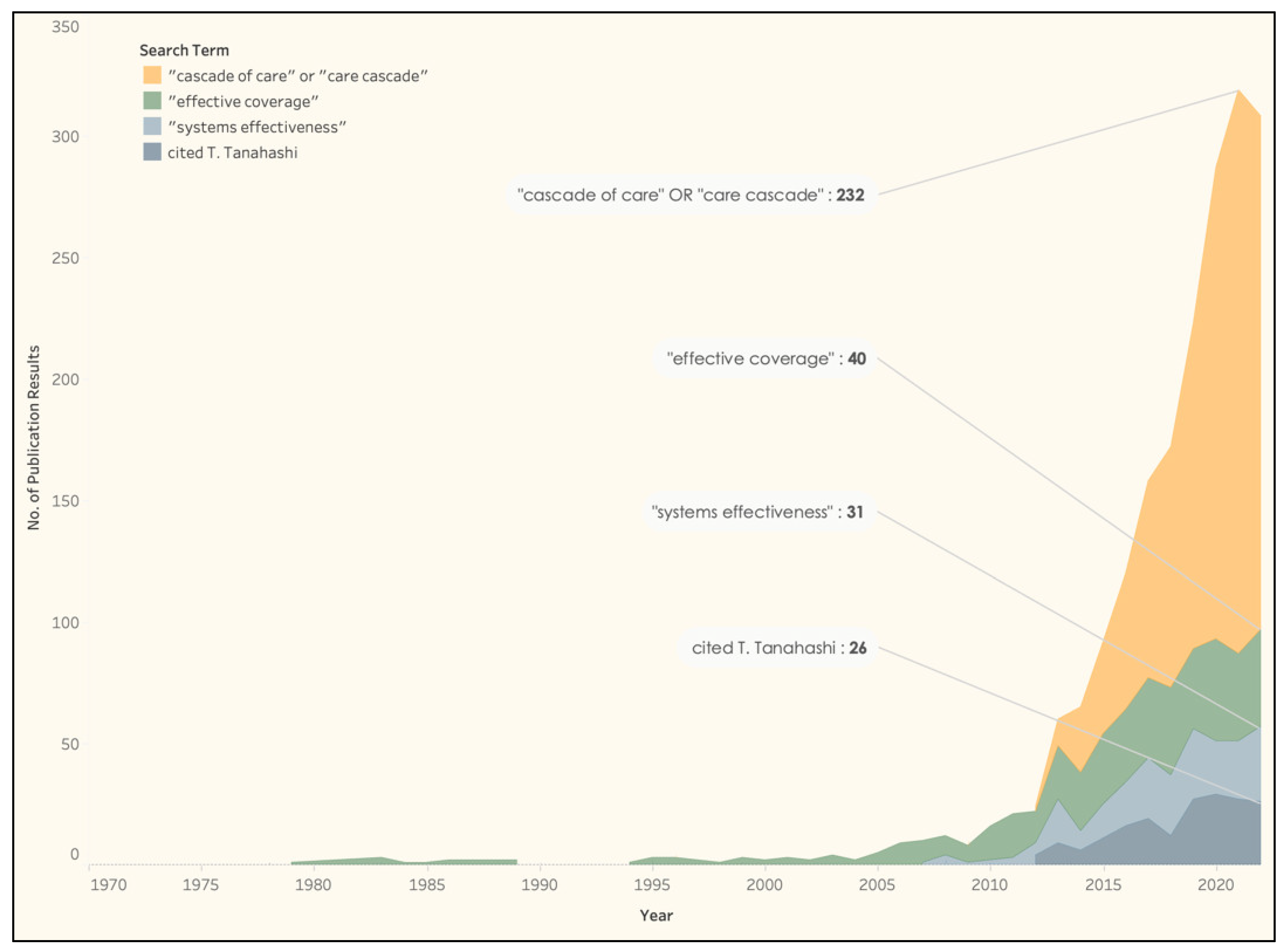 Diseases 11 00035 g001