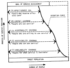 Diseases 11 00035 i001
