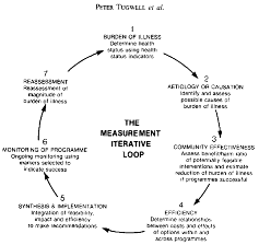 Diseases 11 00035 i002