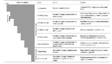 Diseases 11 00035 i012