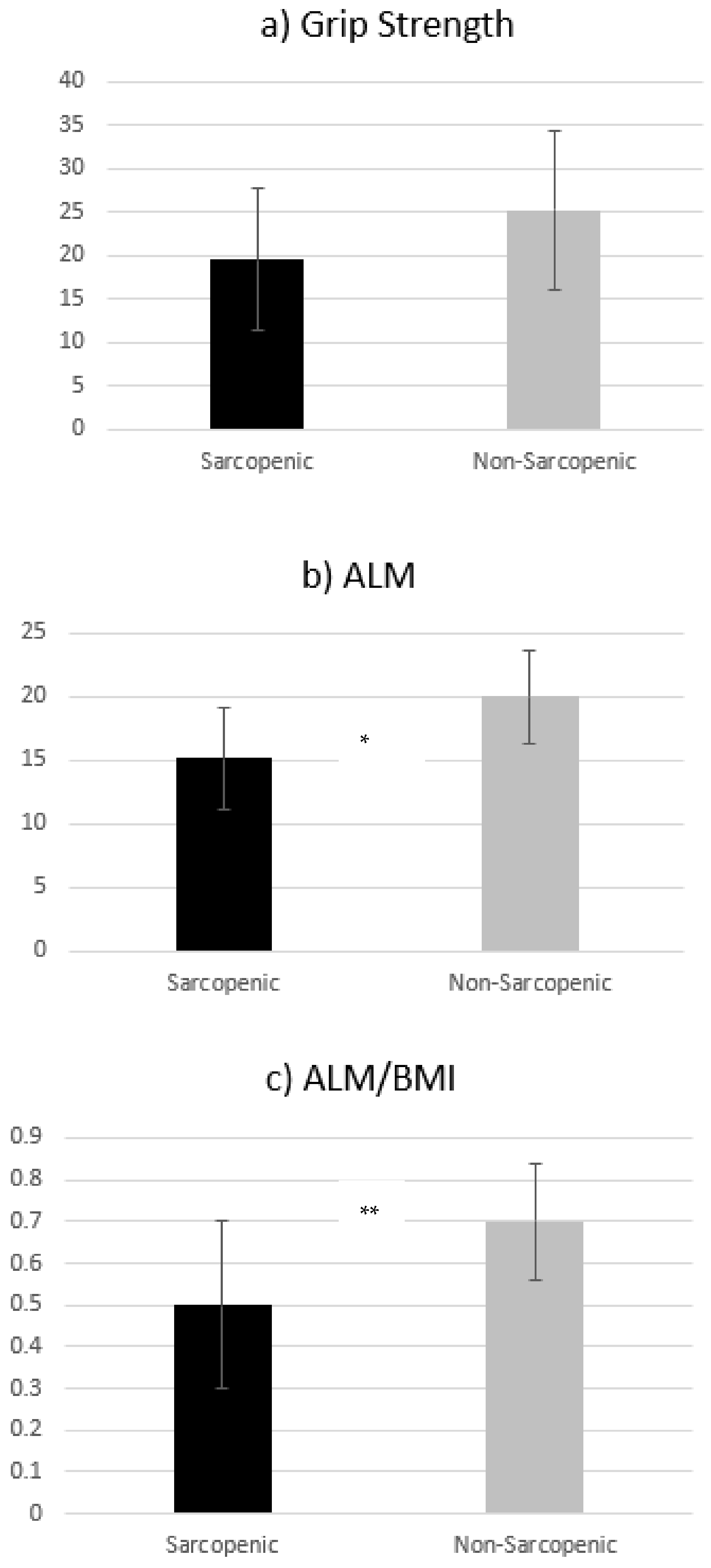 Diseases 11 00036 g001