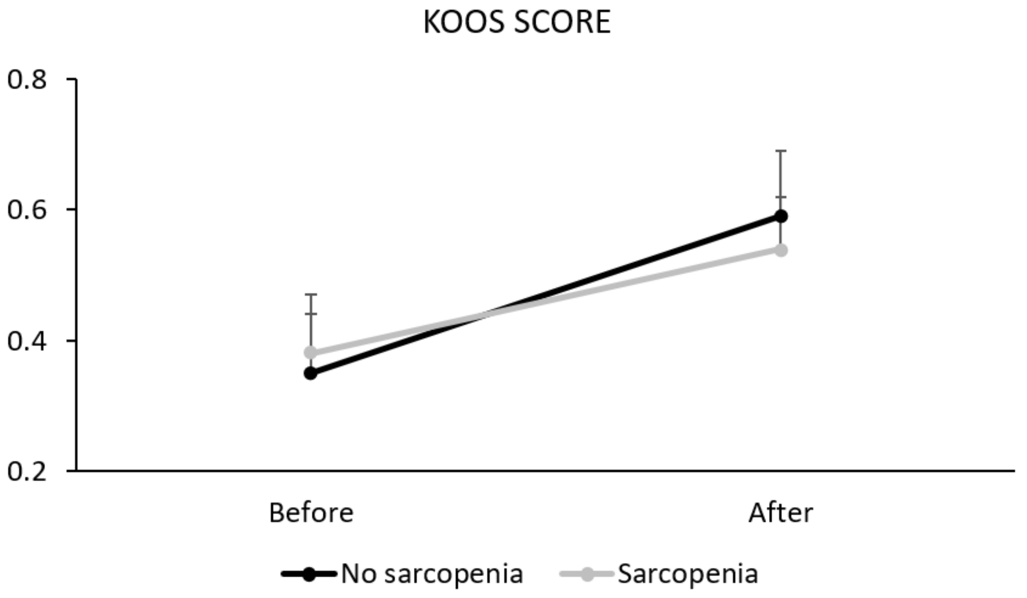 Diseases 11 00036 g002