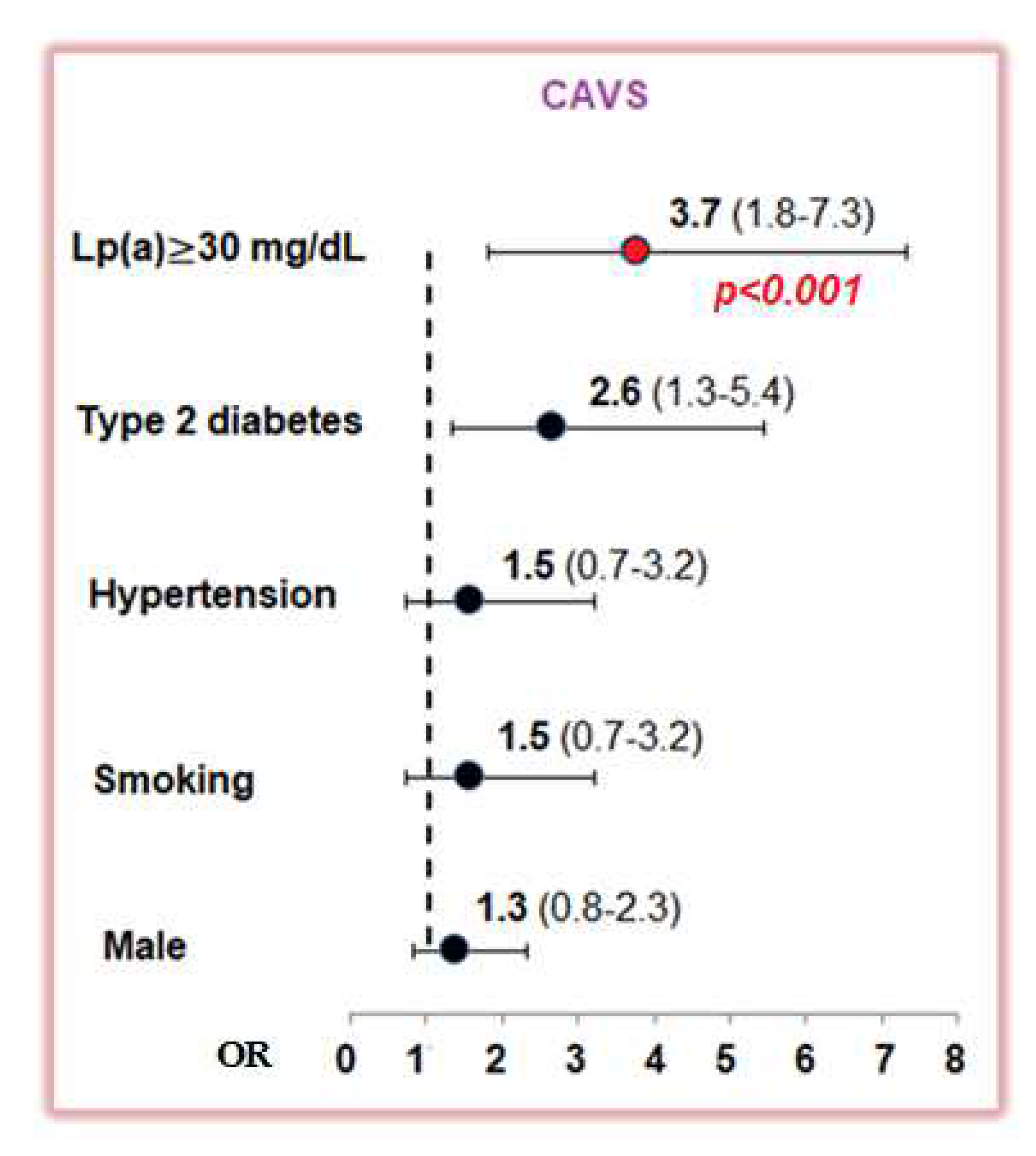 Diseases 11 00043 g001