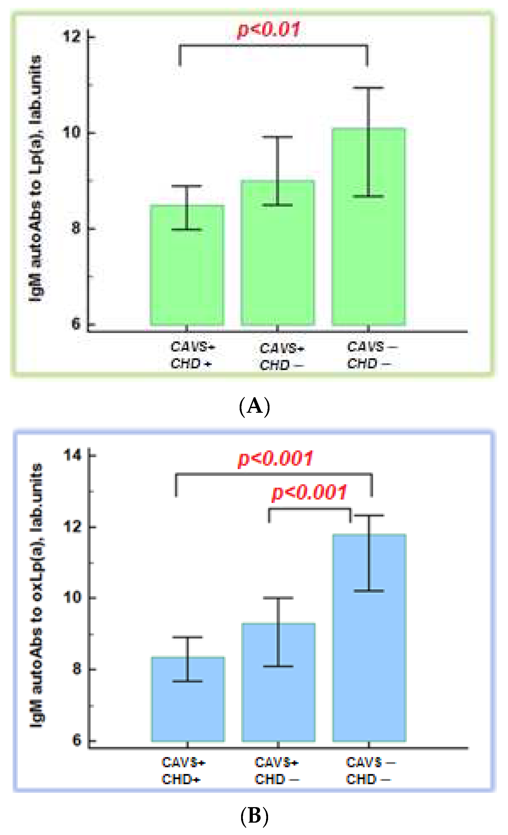 Diseases 11 00043 g002