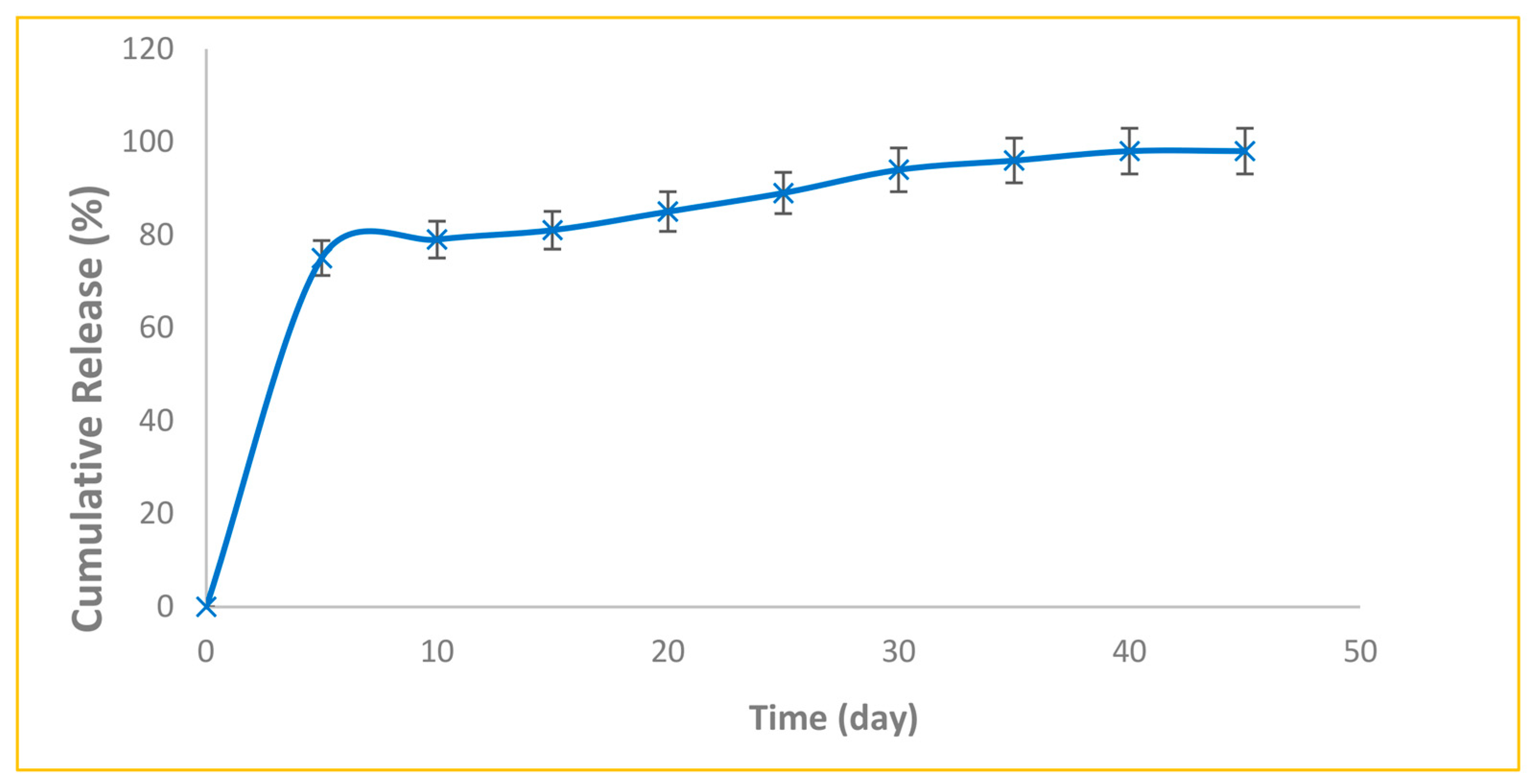 Diseases 11 00048 g005 Diseases 11 00048 g005
