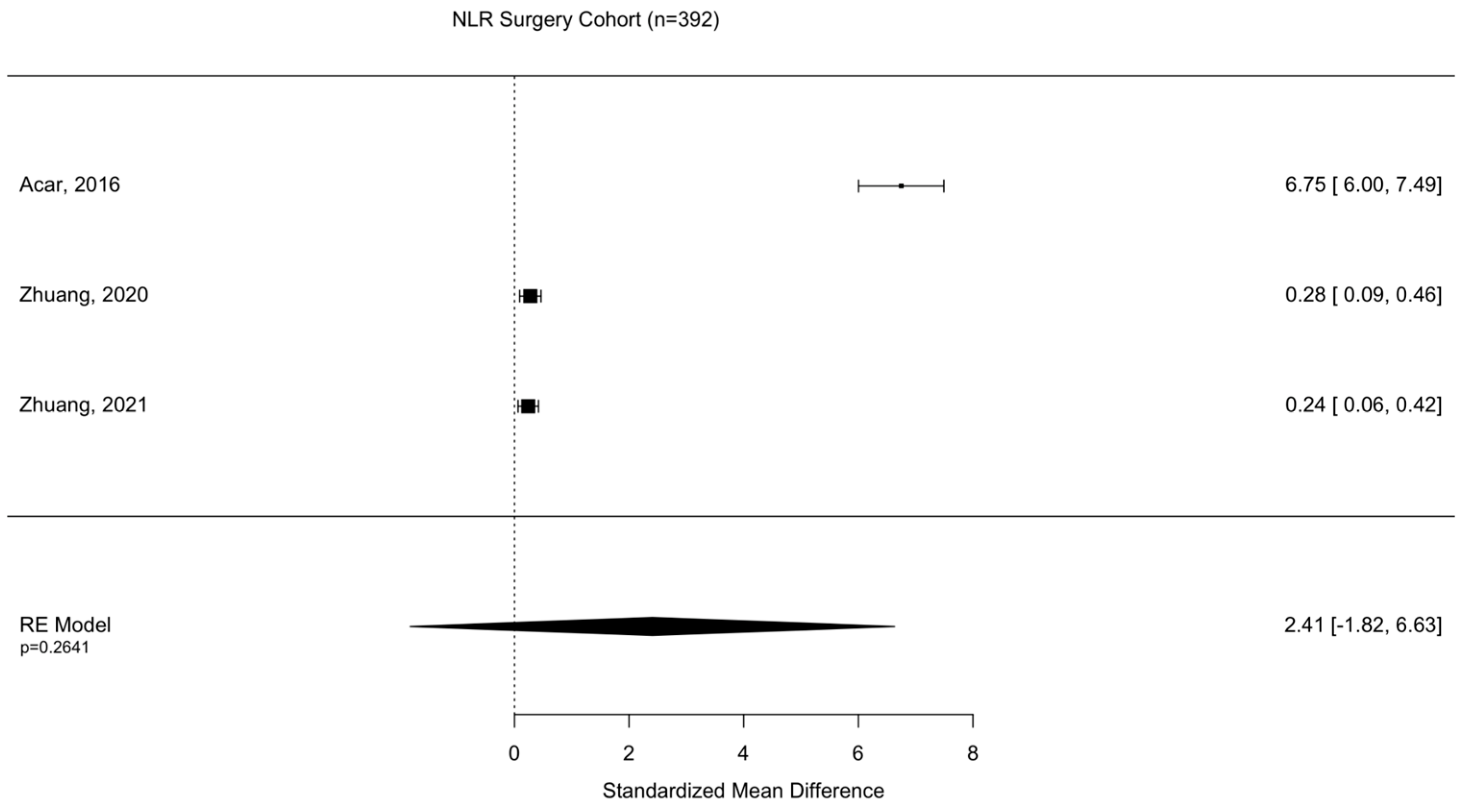 Diseases 11 00051 g002 Diseases 11 00051 g002